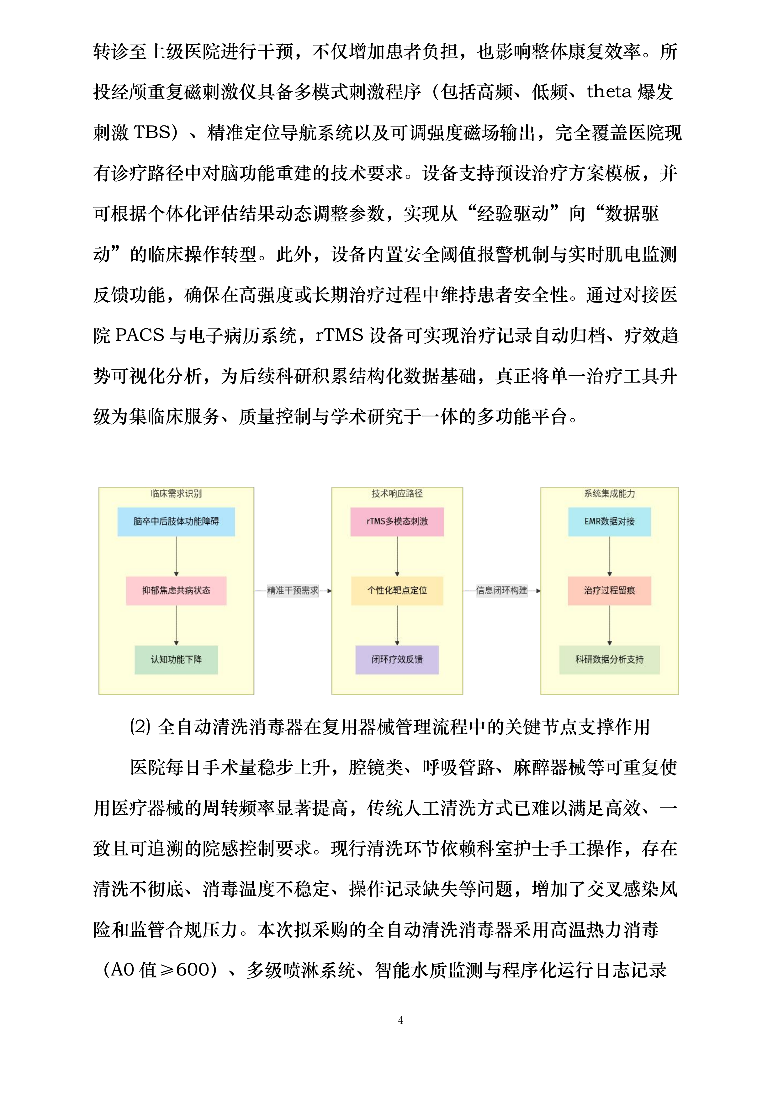 贵航安顺医院设备采购项目投标方案.docx 第4页