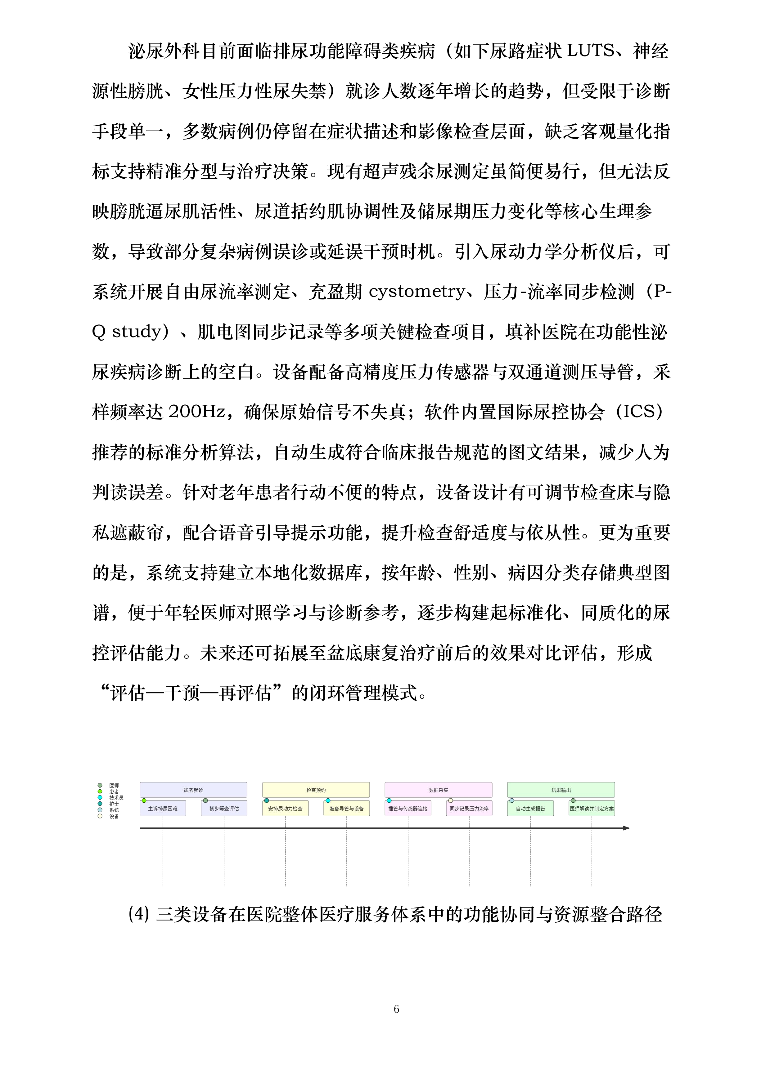 贵航安顺医院设备采购项目投标方案.docx 第6页