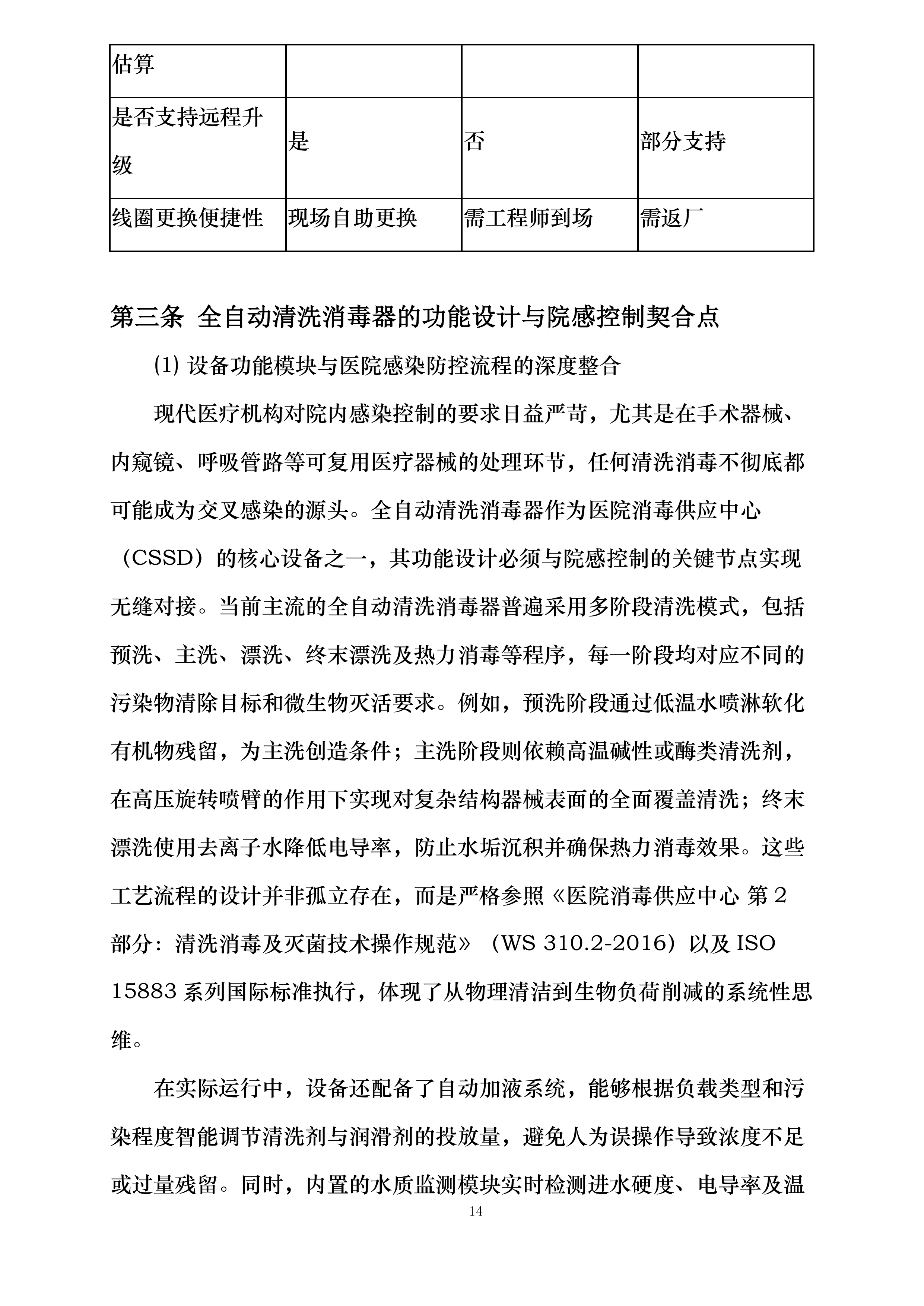 贵航安顺医院设备采购项目投标方案.docx 第14页