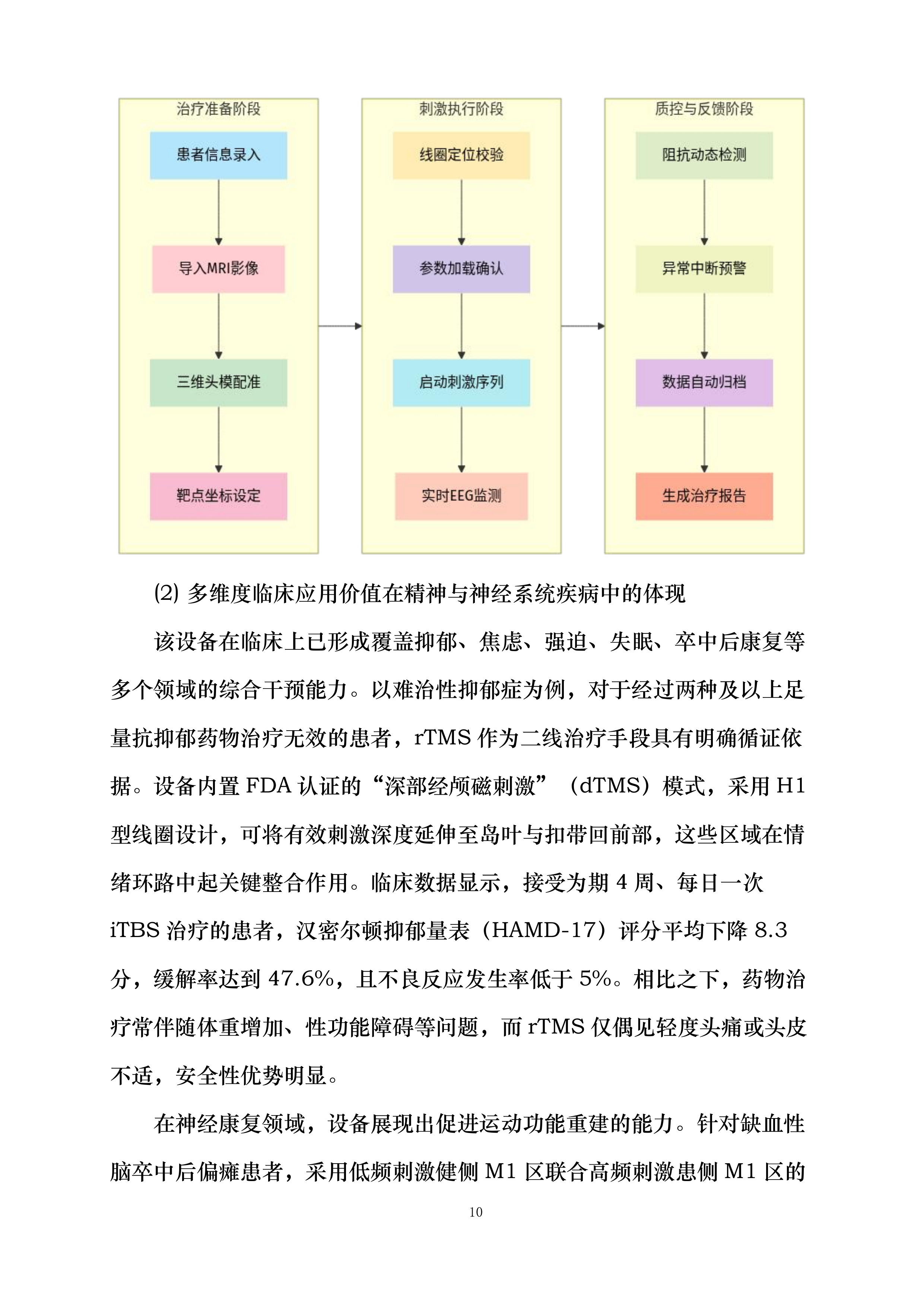 贵航安顺医院设备采购项目投标方案.docx 第10页