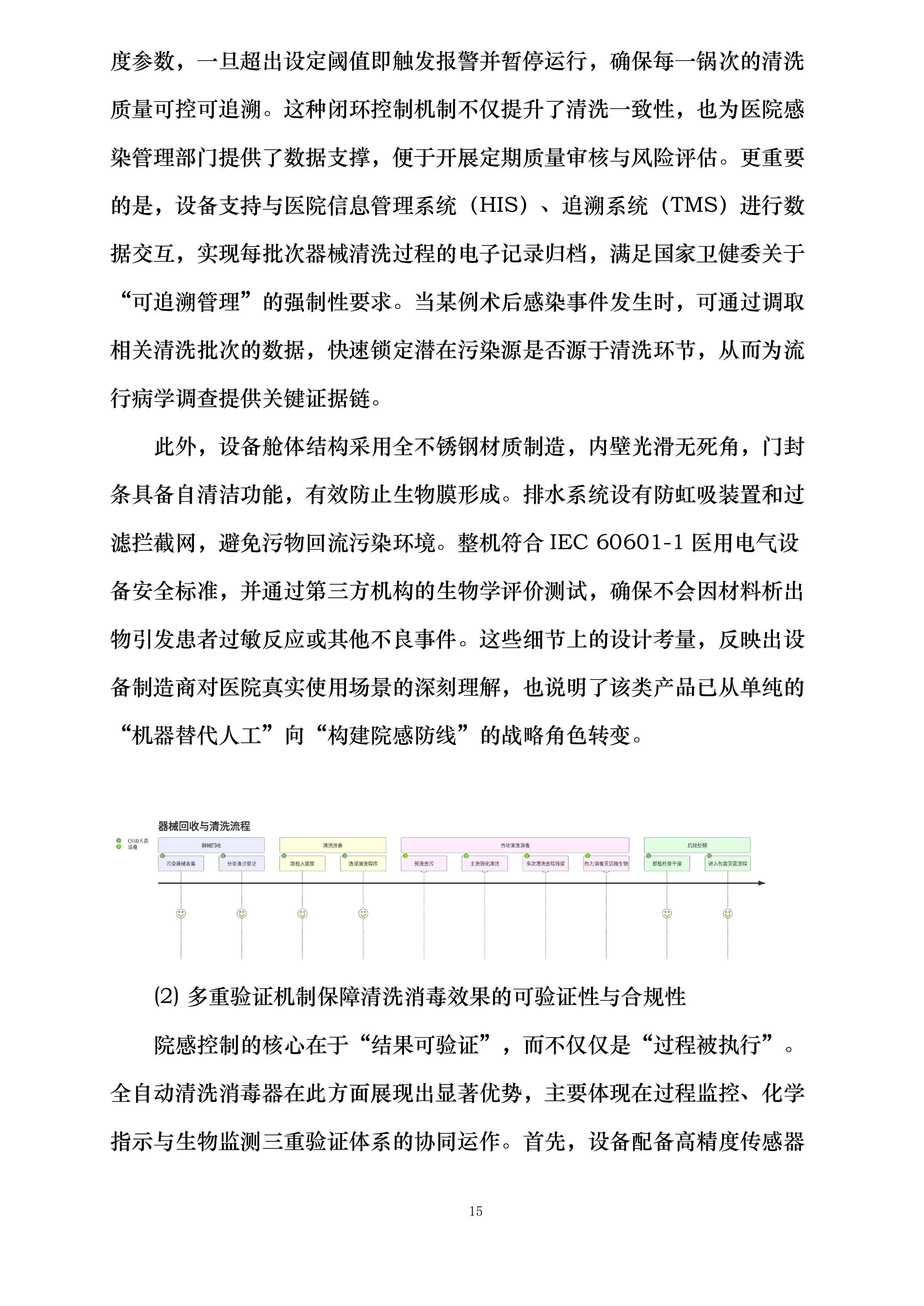 贵航安顺医院设备采购项目投标方案.docx 第15页