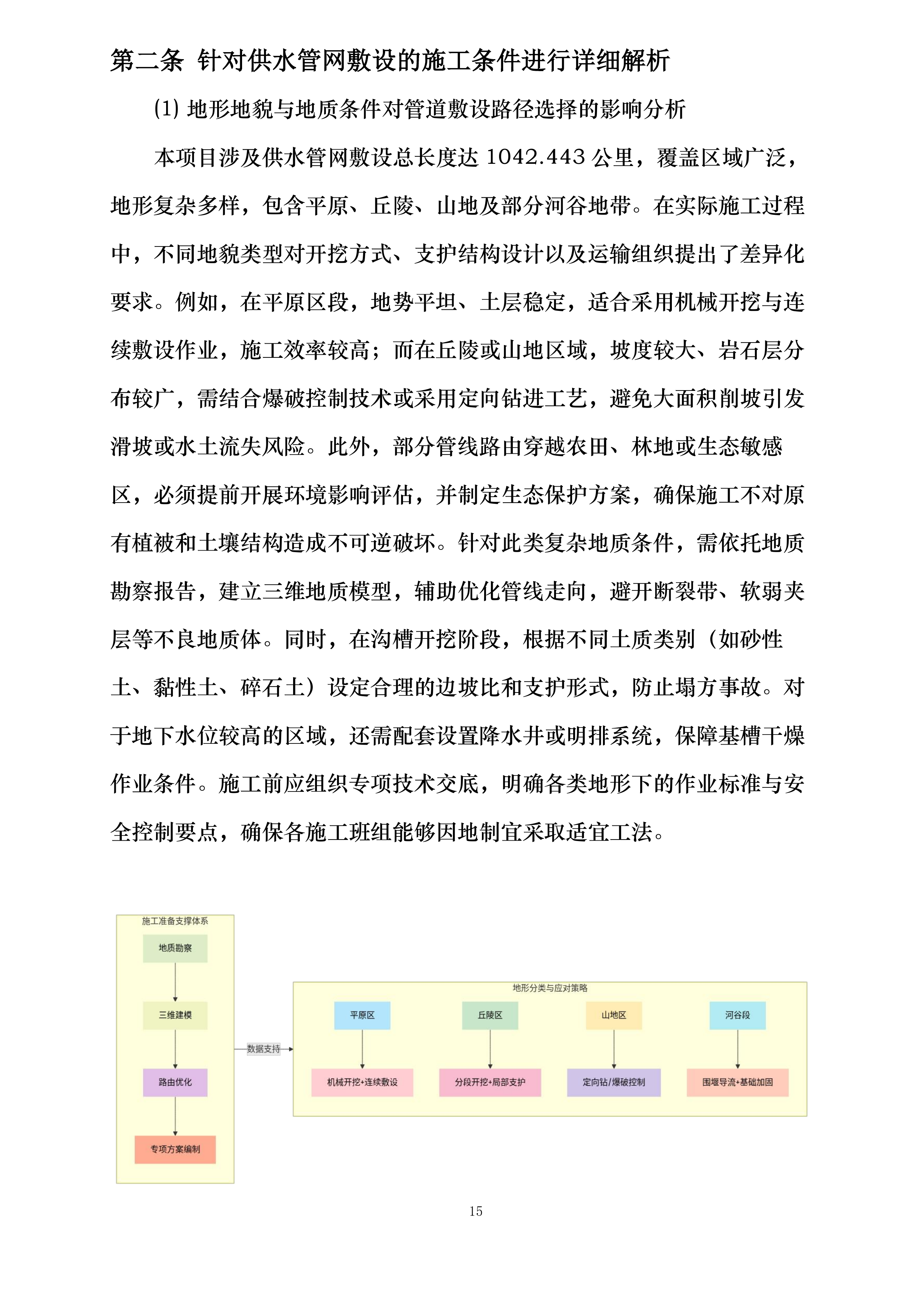 远安县农村供水提标升级与管网改造工程投标方案.docx 第15页