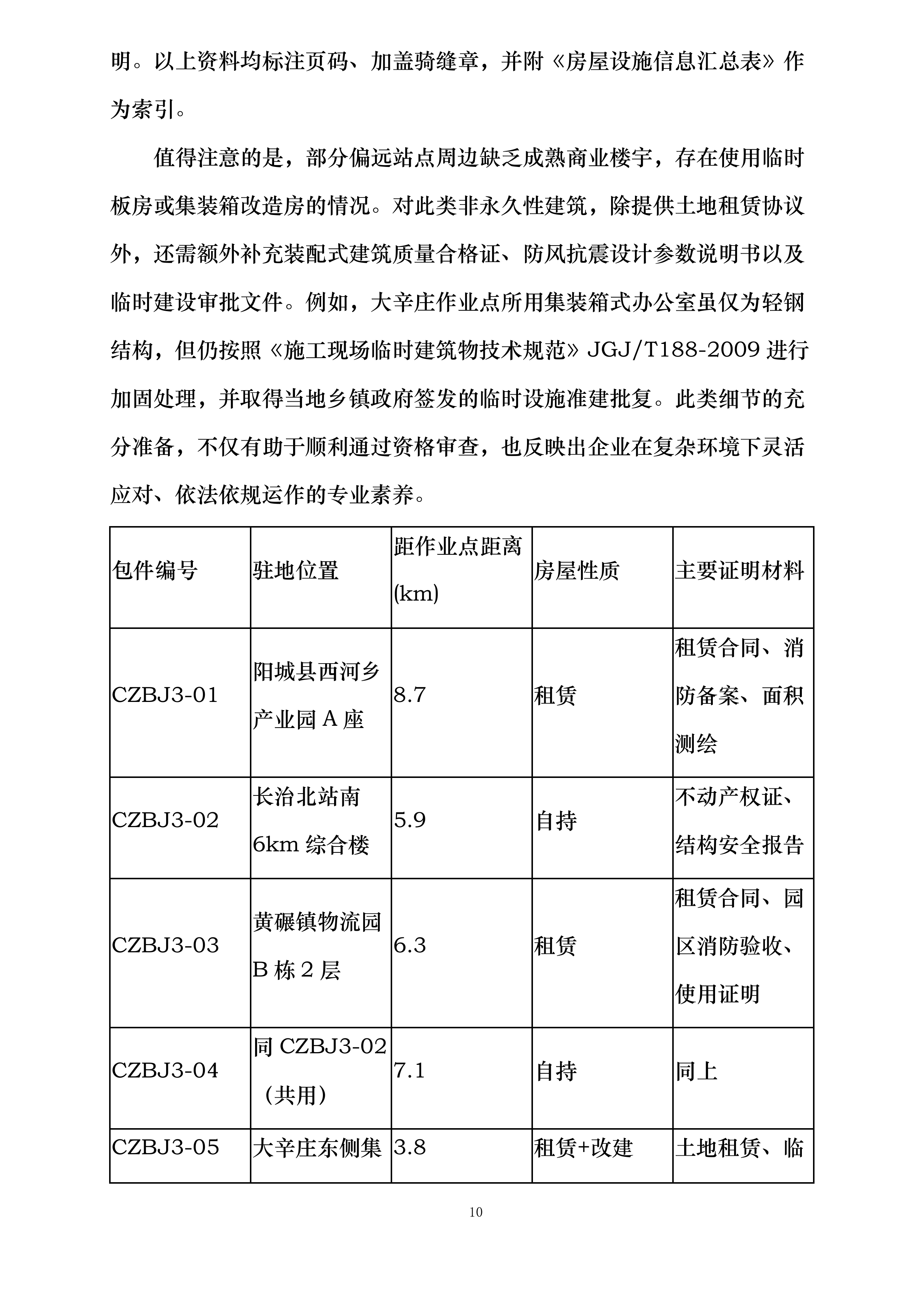 郑州局集团公司长治铁路物流中心嘉峰、长治北营业部铁路货物装卸业务外包项目投标方案.docx 第10页