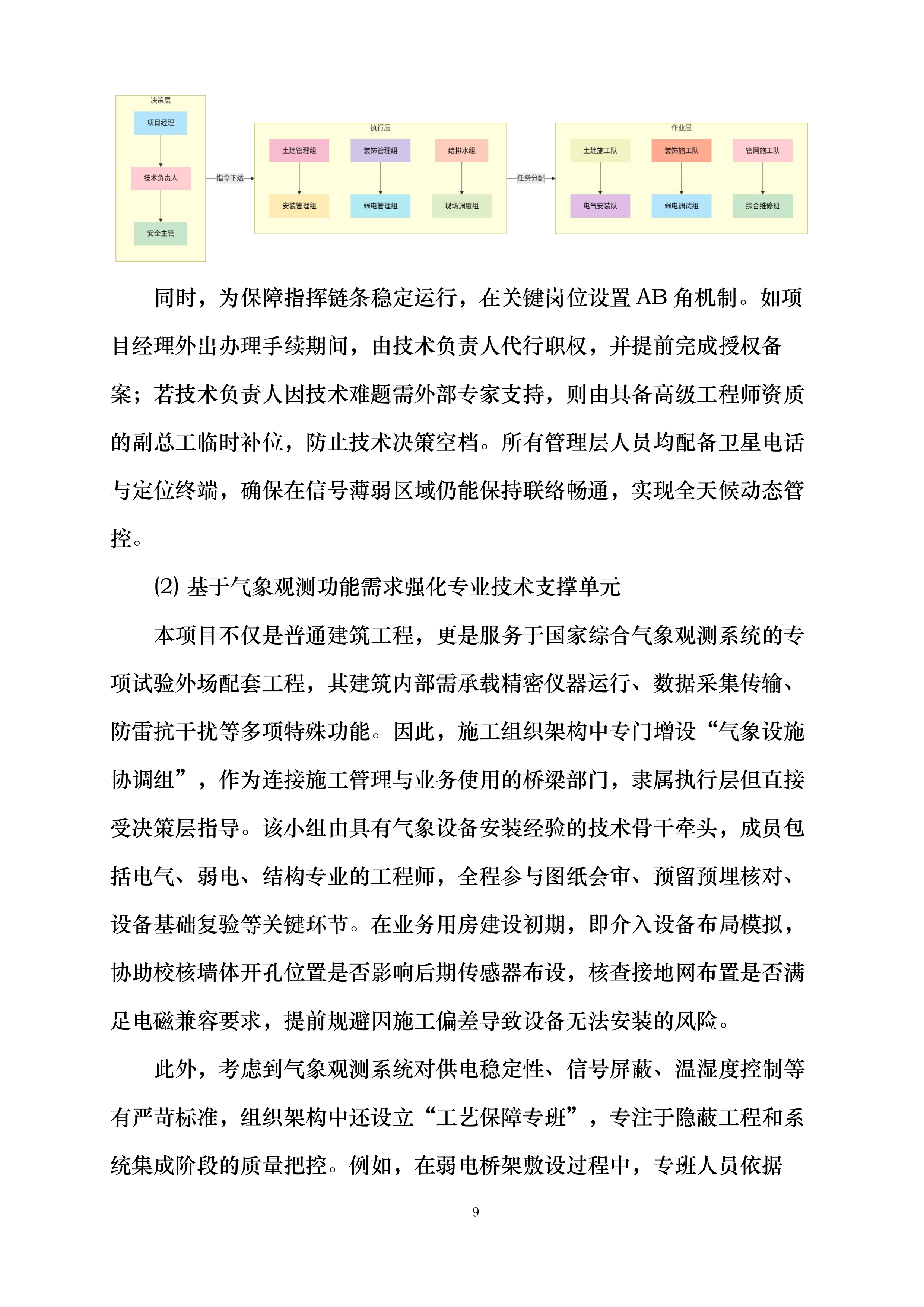金佛山国家综合气象观测专项试验外场配套基础设施建设项目投标方案.docx 第9页
