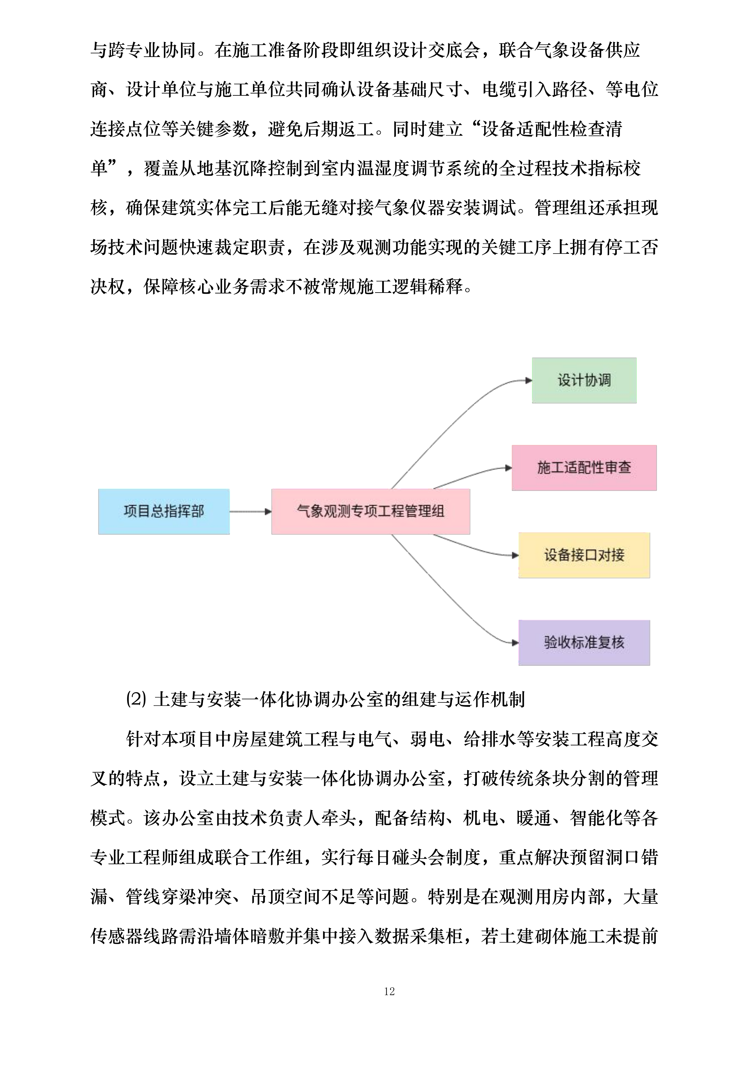 金佛山国家综合气象观测专项试验外场配套基础设施建设项目投标方案.docx 第12页
