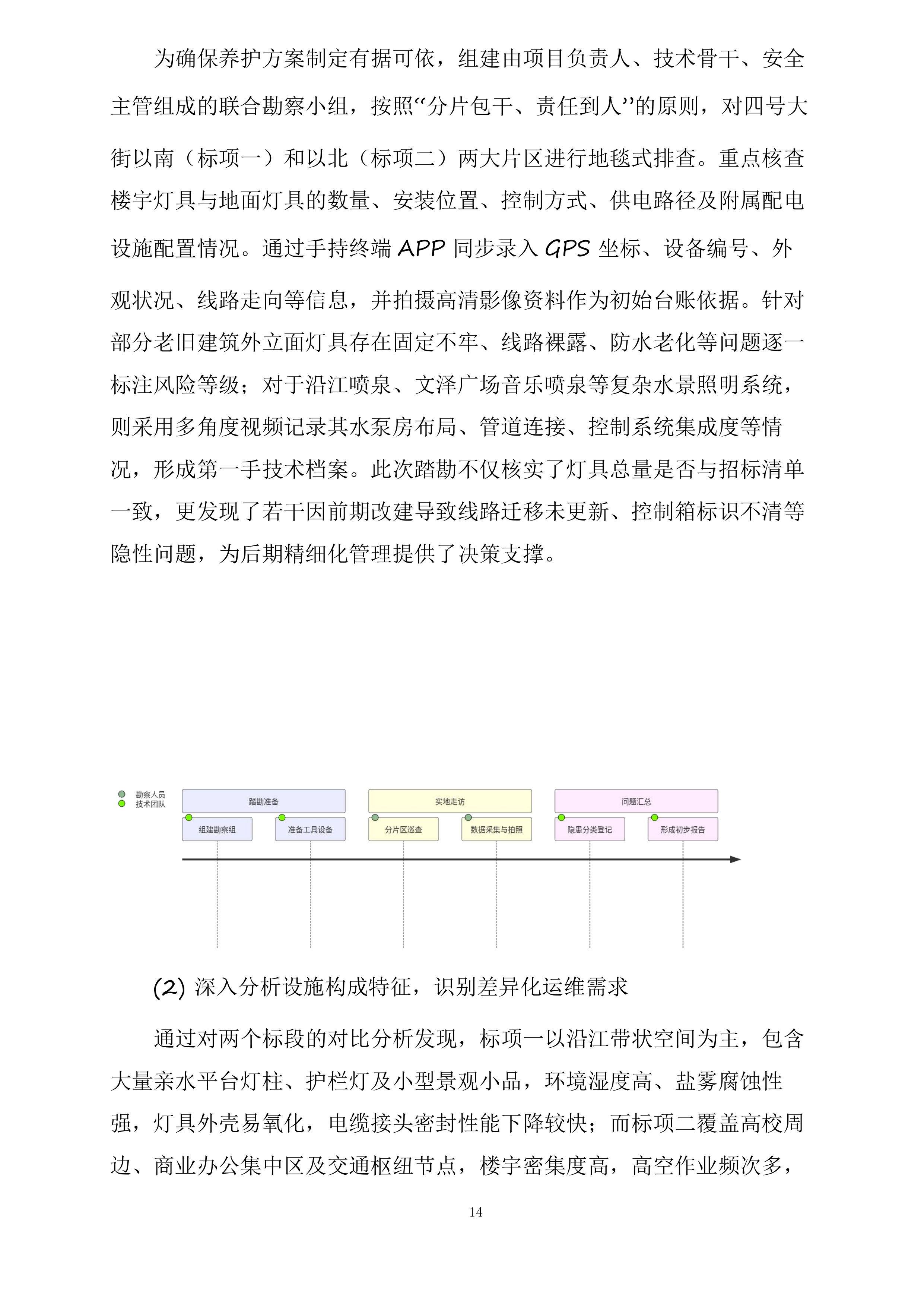 钱塘区下沙区域景观灯及附属设施养护服务项目投标方案.docx 第14页