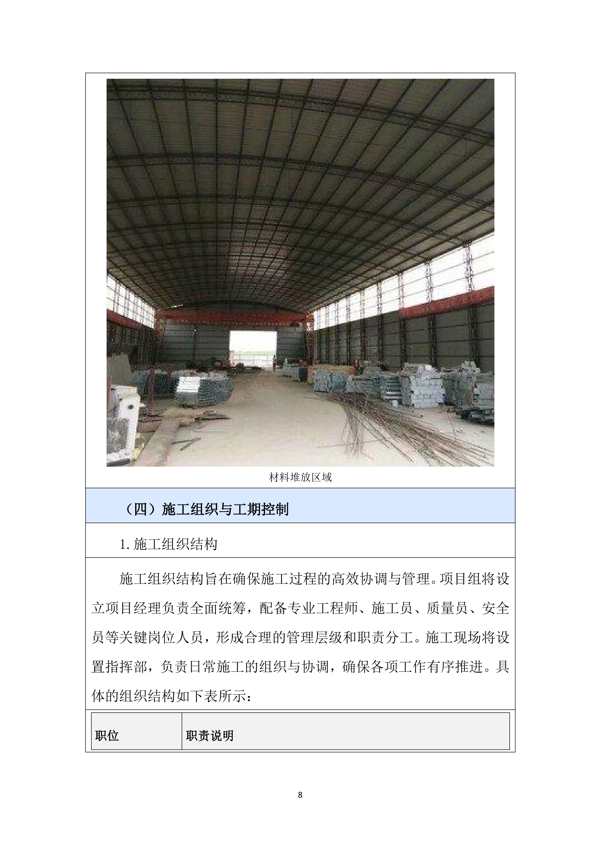 活动中心排危工程投标文件（4727页）.docx 第15页