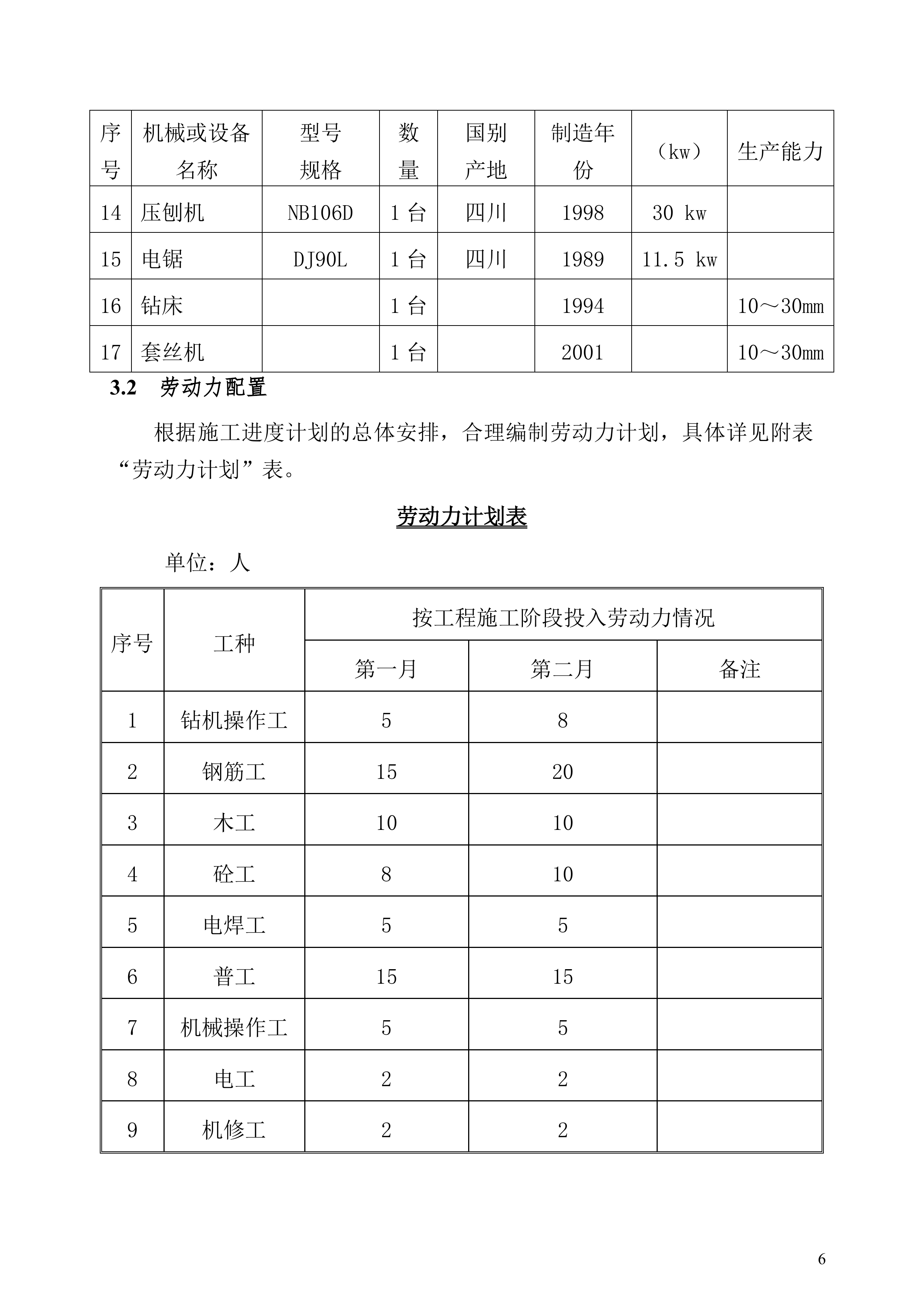 防尘网施工方案.docx 第6页