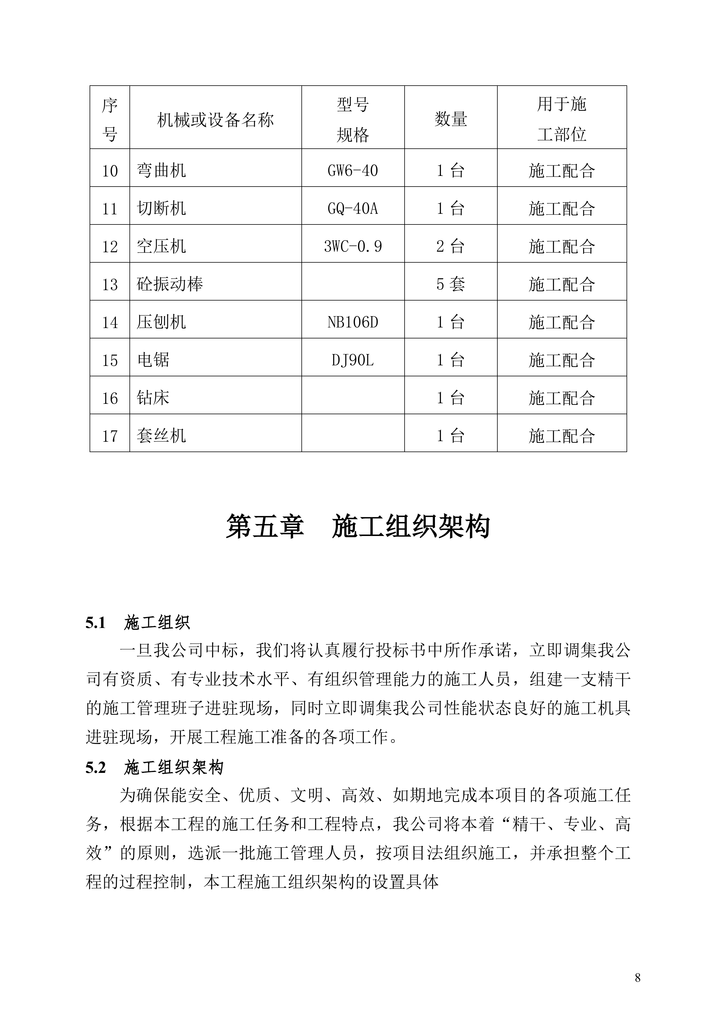 防尘网施工方案.docx 第8页
