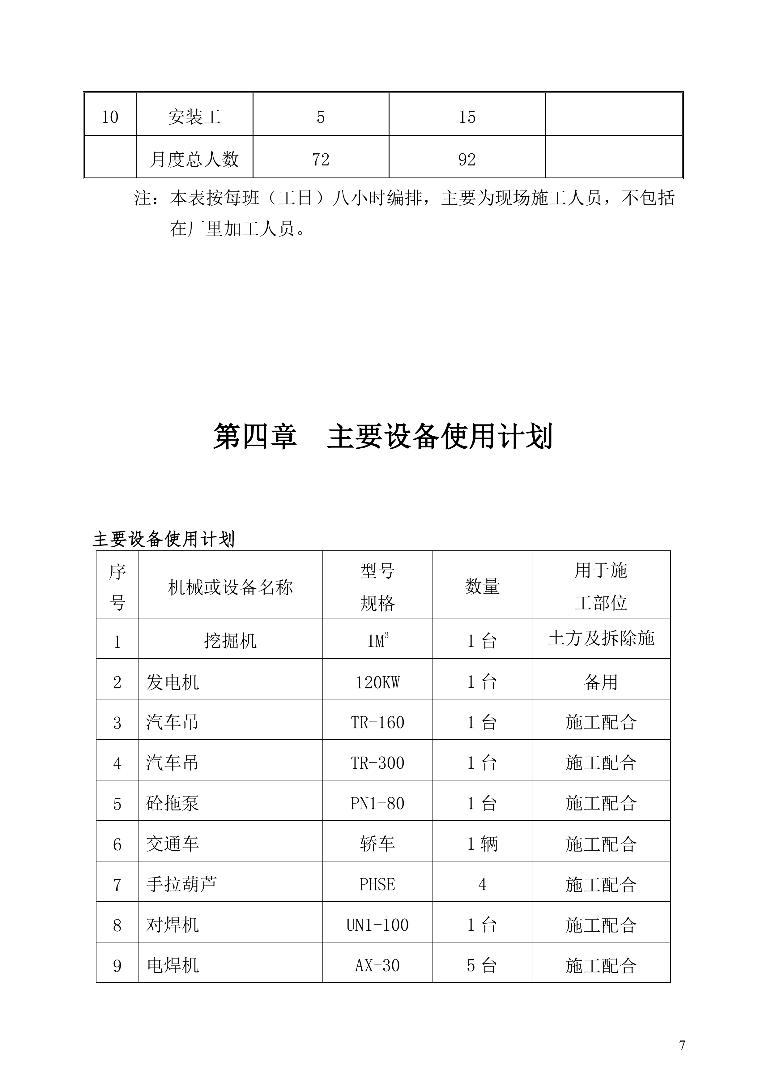 防尘网施工方案.docx 第7页