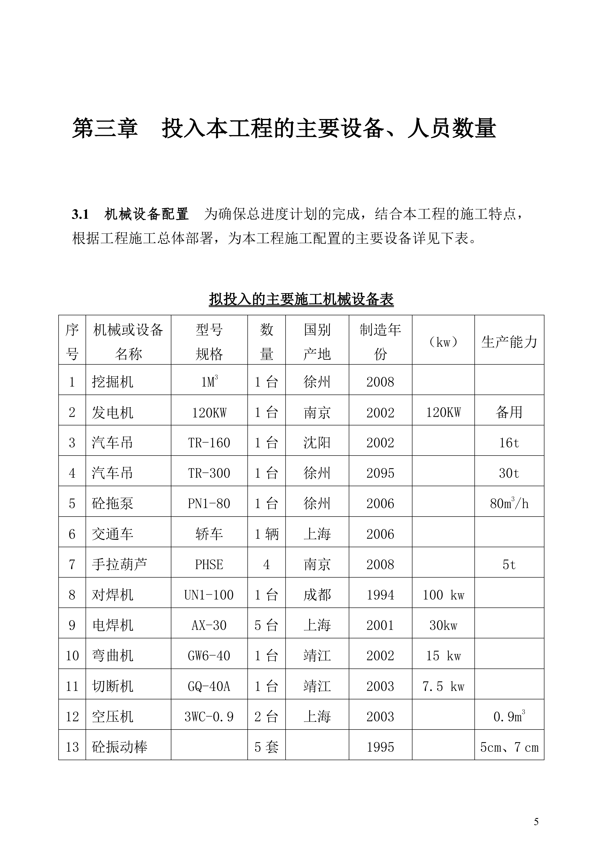 防尘网施工方案.docx 第5页