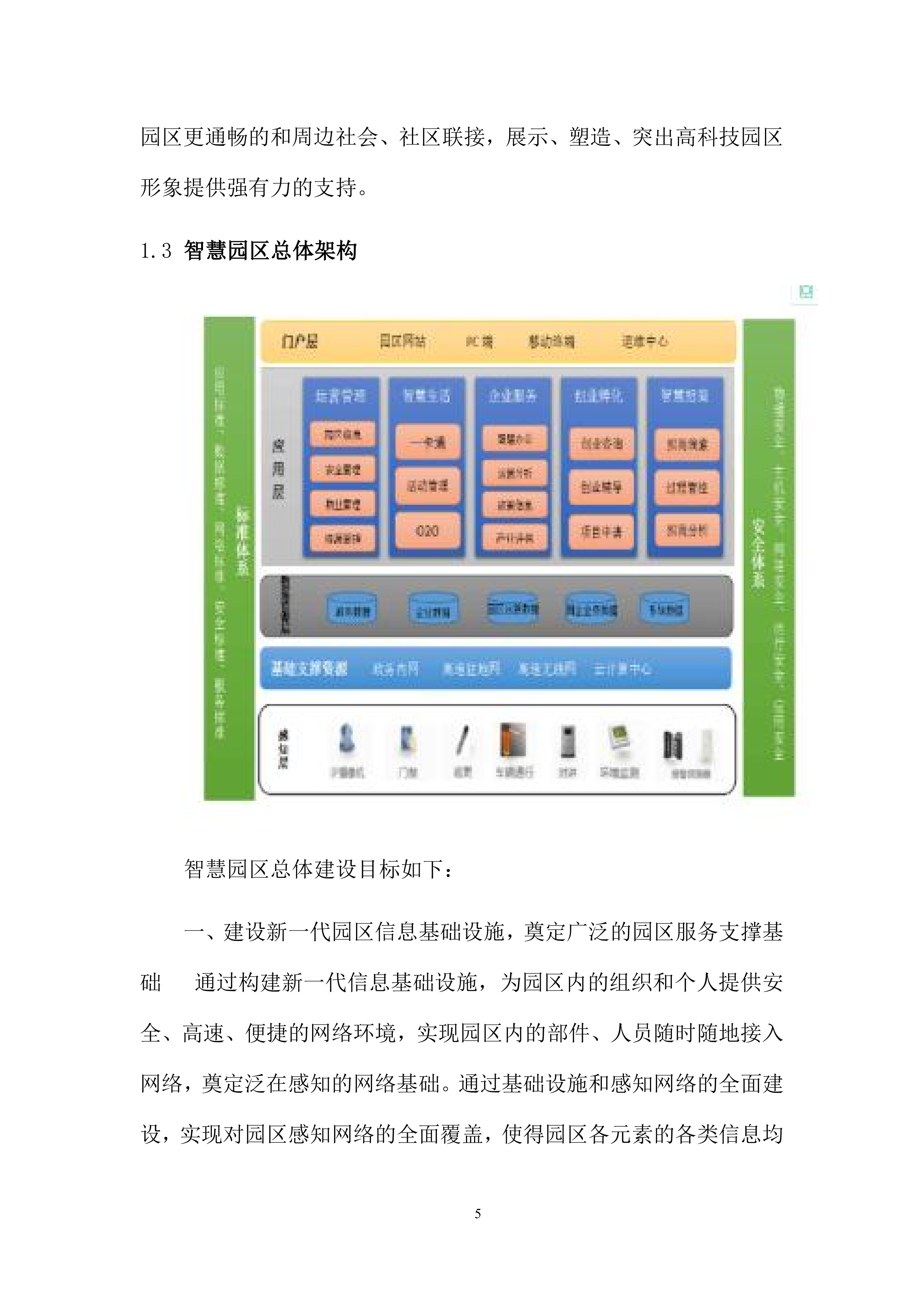 智慧园区项目解决方案.docx 第7页