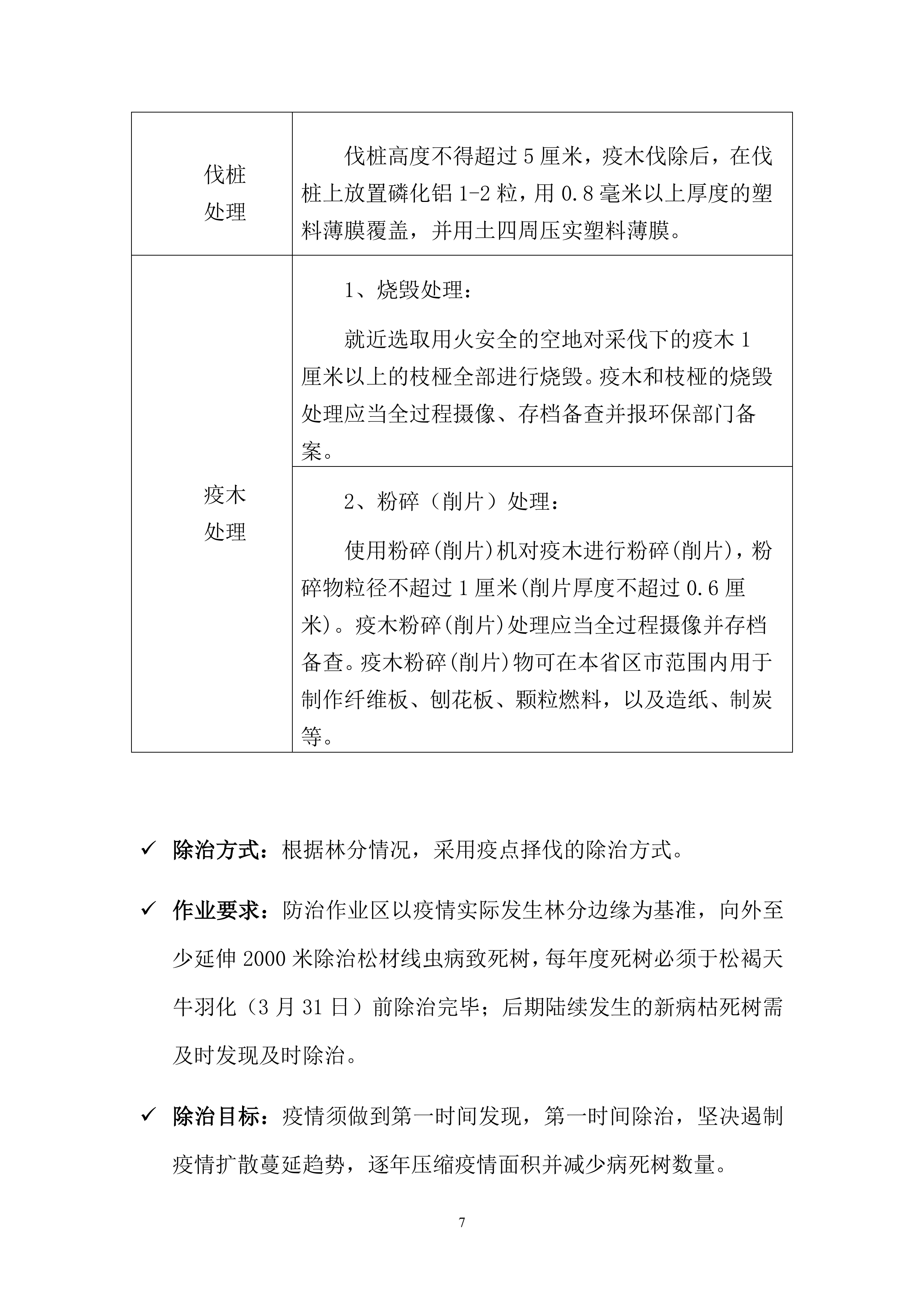 松材线虫防治项目方案（55页）.docx 第7页
