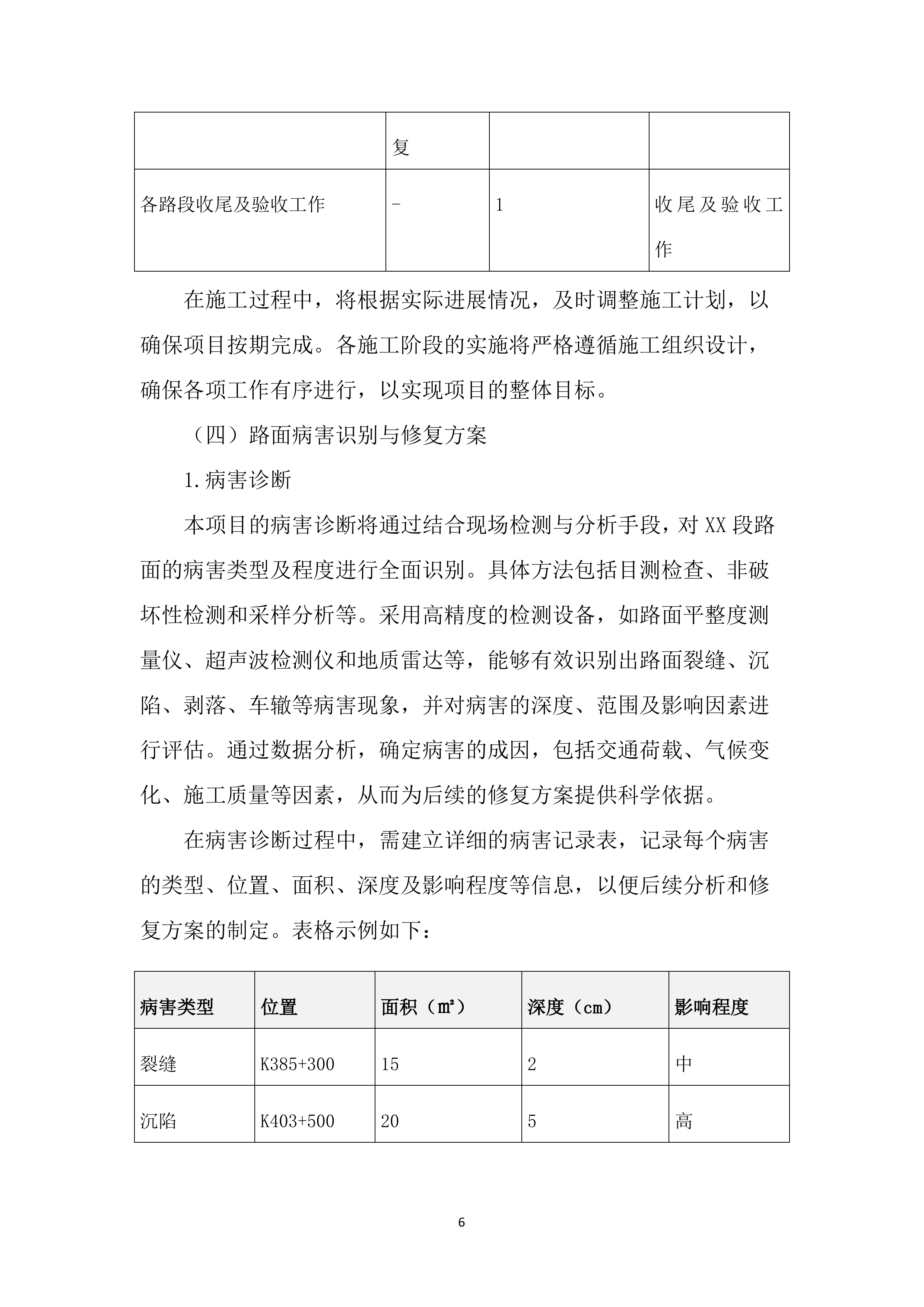 路面修复养护工程投标文件（2259页）.docx 第14页