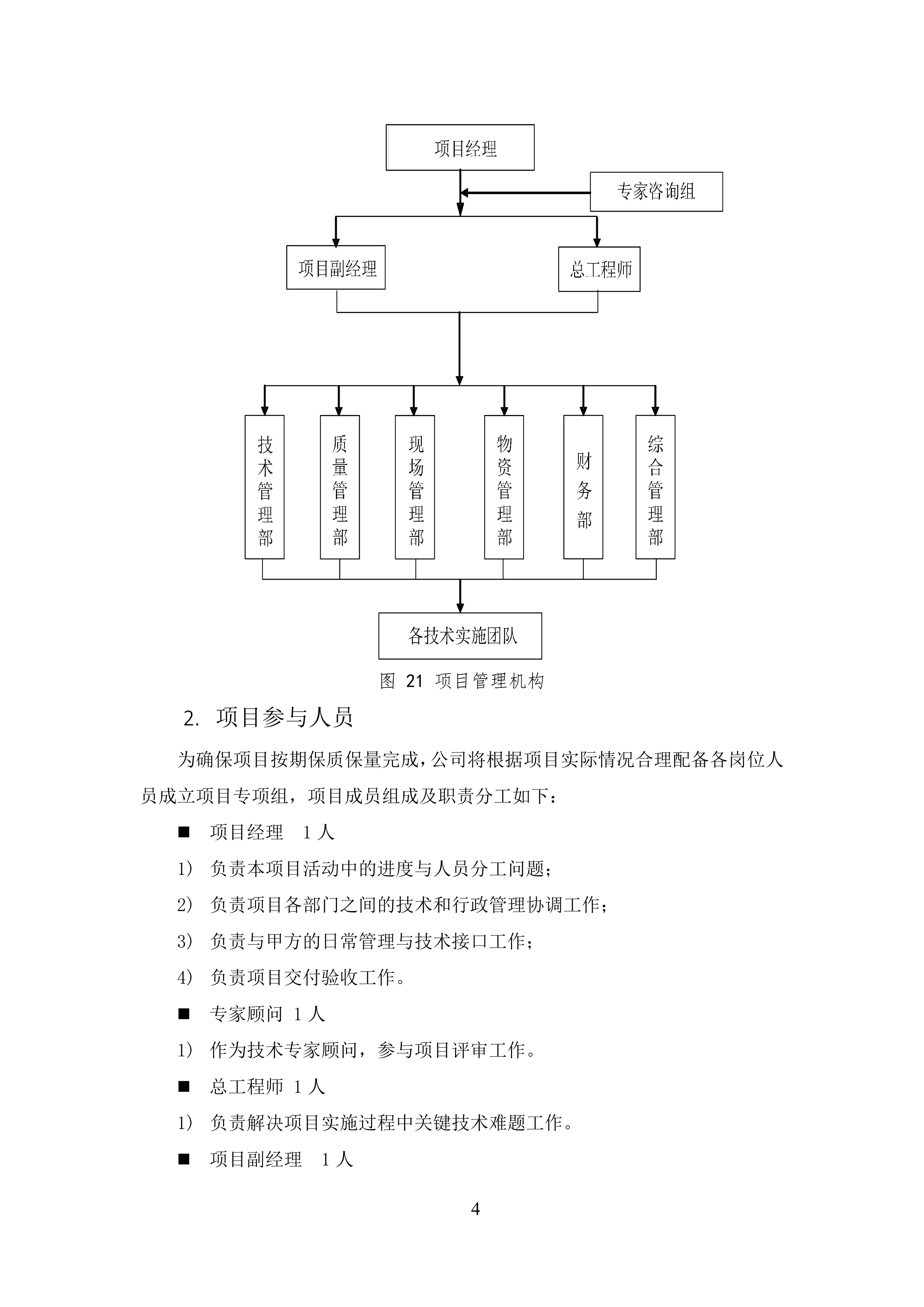软件开发技术服务方案.docx 第4页