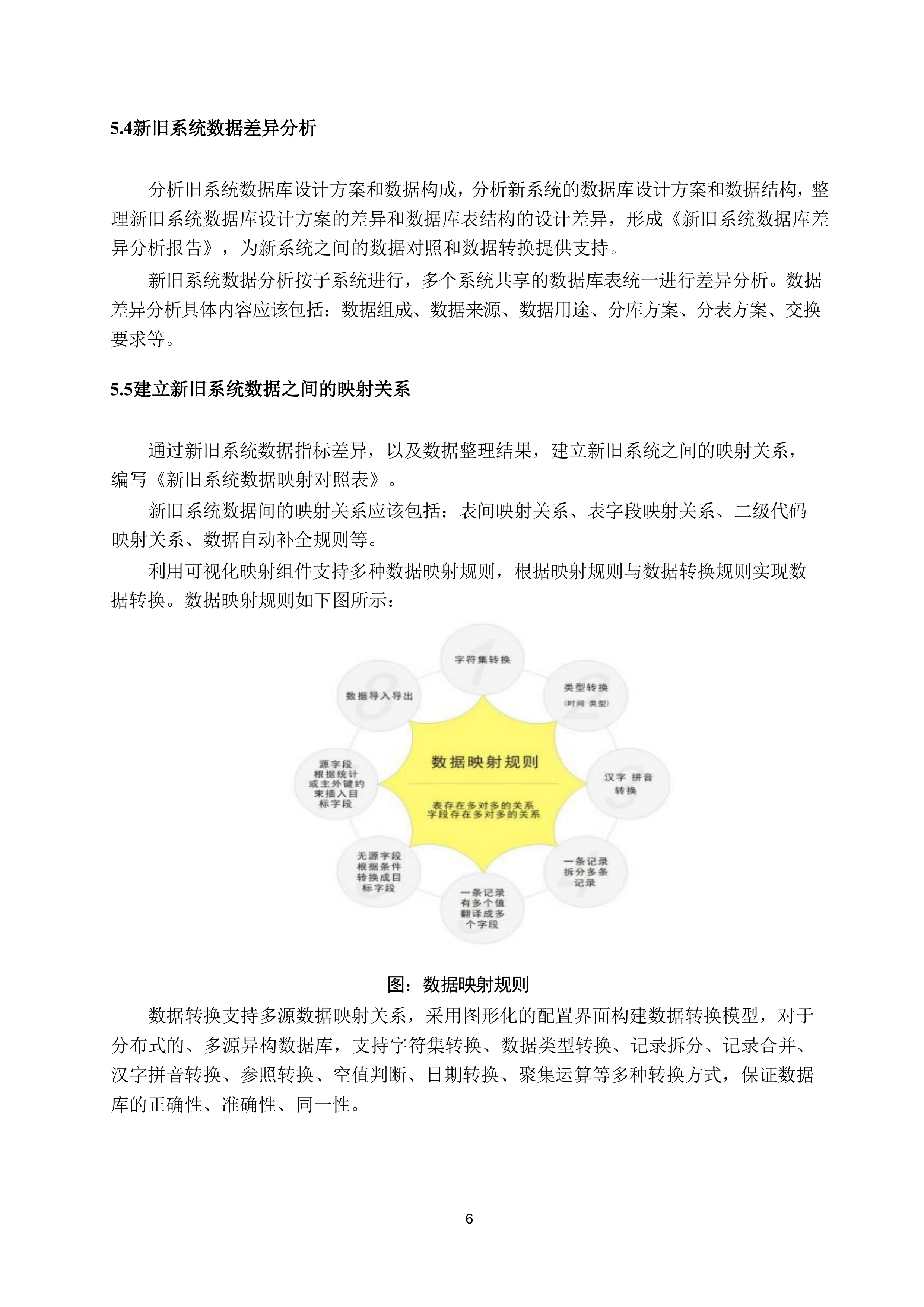 数据迁移方案.docx 第6页