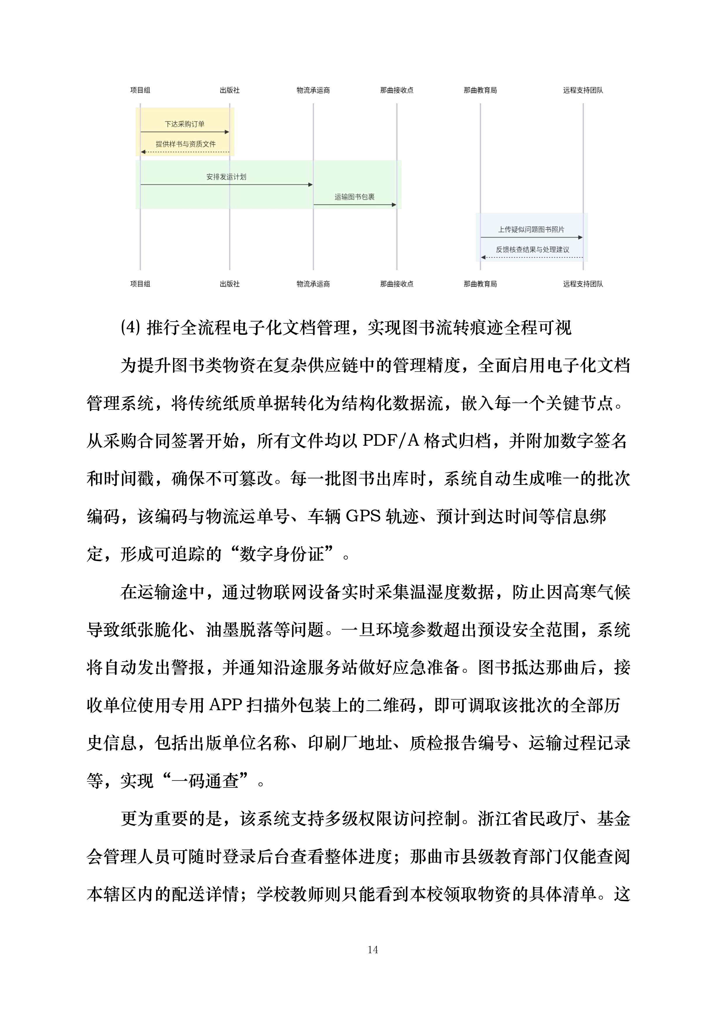 东西同心点亮微心愿西藏地区采购配送项目投标方案.docx 第14页