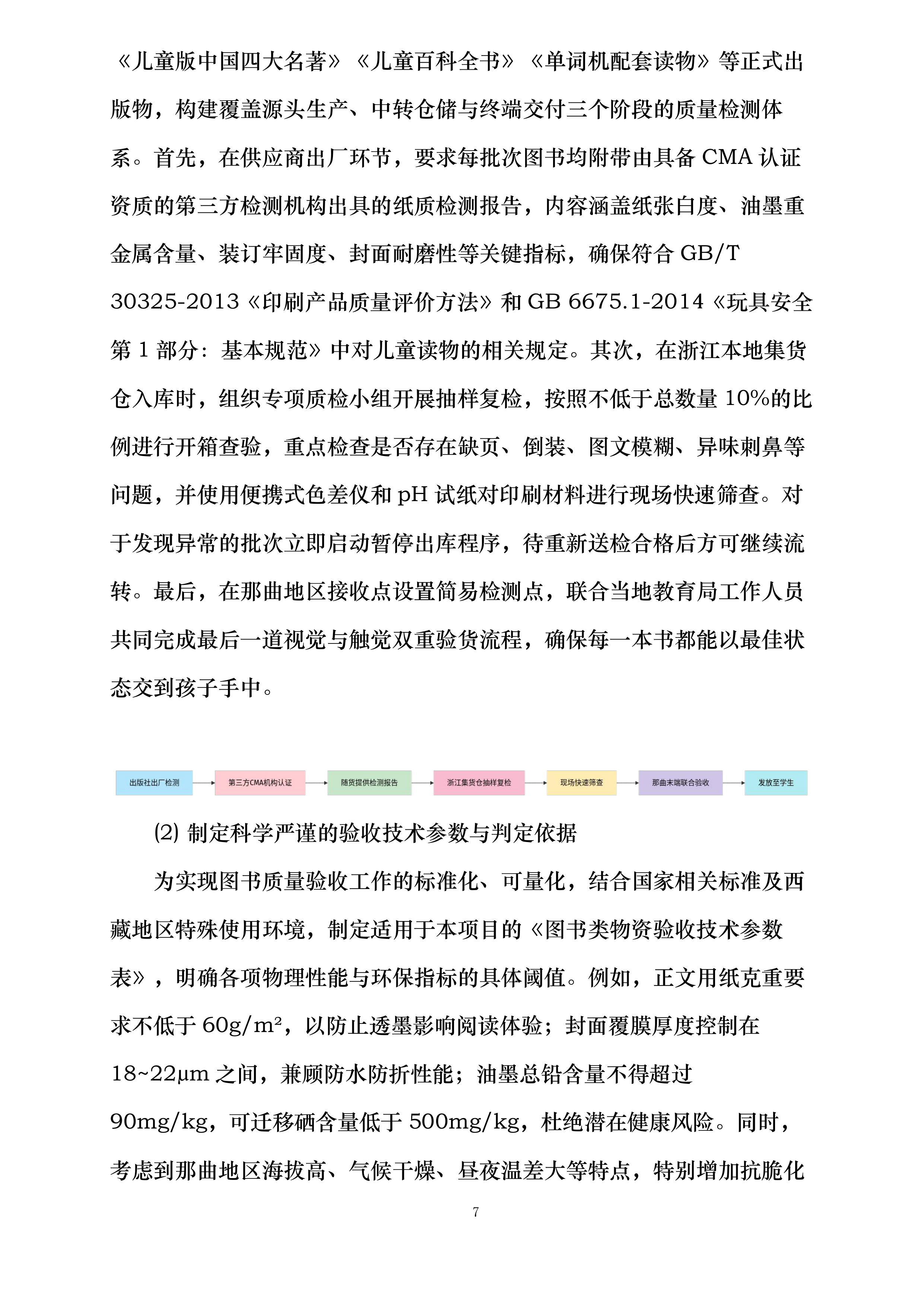 东西同心点亮微心愿西藏地区采购配送项目投标方案.docx 第7页