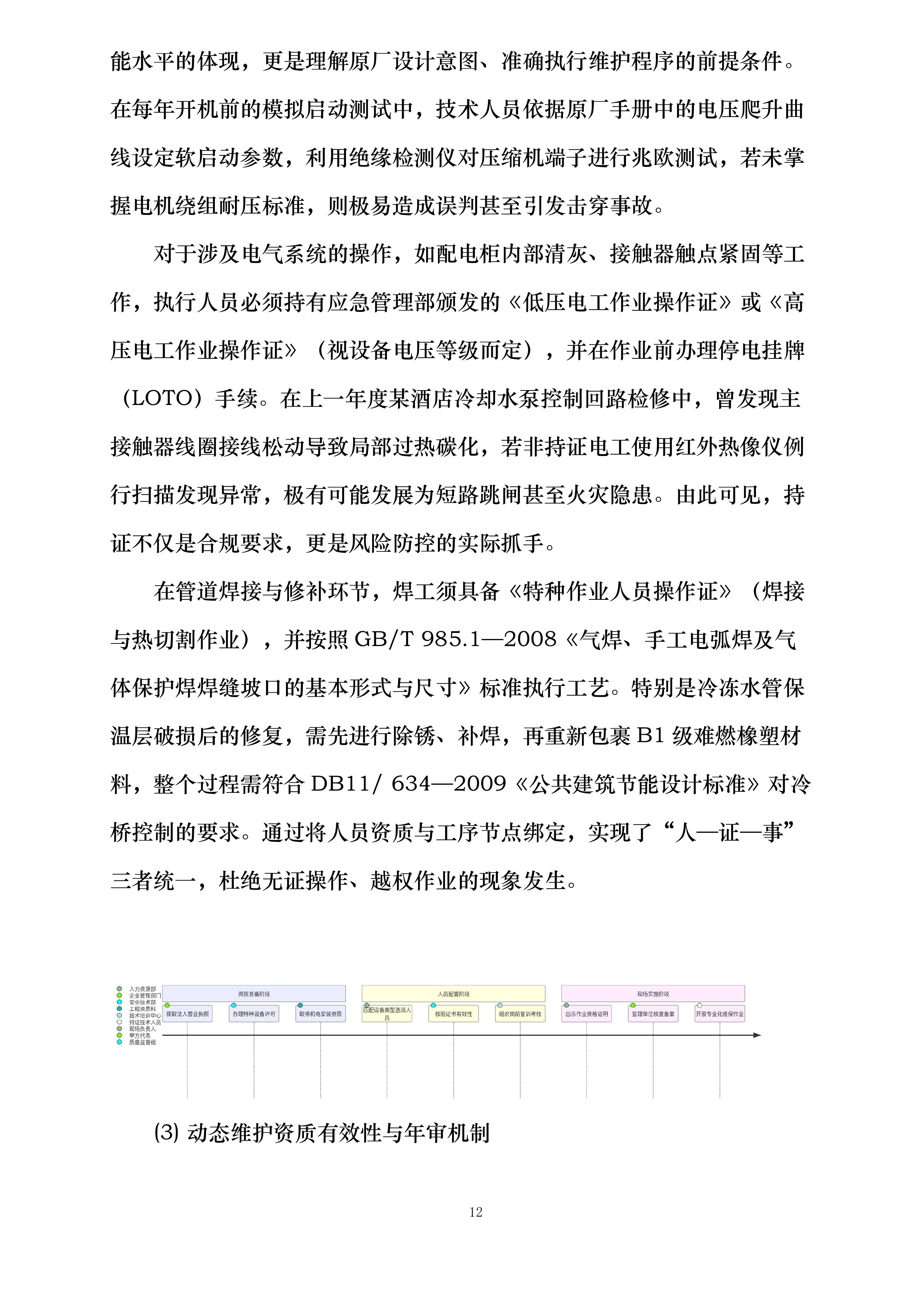 丽都饭店有限公司小冷冻站维护保养项目投标方案.docx 第12页