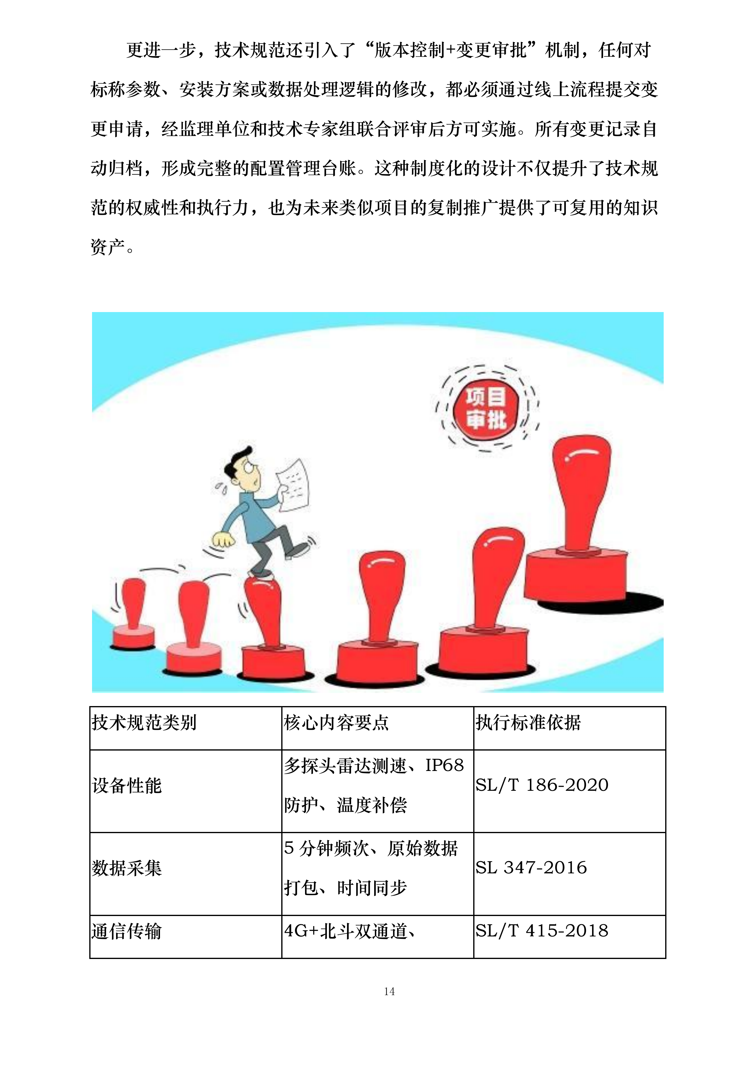 云南省中小河流重点洪水易发区水文监测应急建设二期工程丽江分局设备采购与安装项目投标方案.docx 第14页