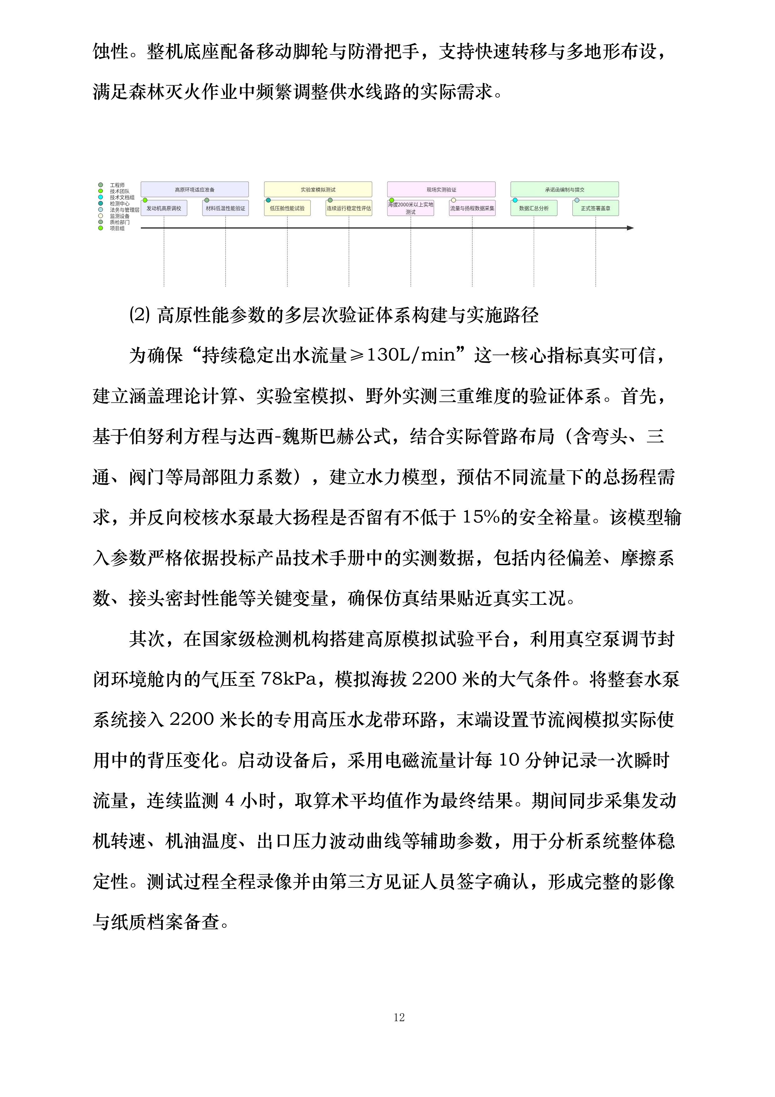 云南省森林消防总队重型水泵购置项目投标方案.docx 第12页