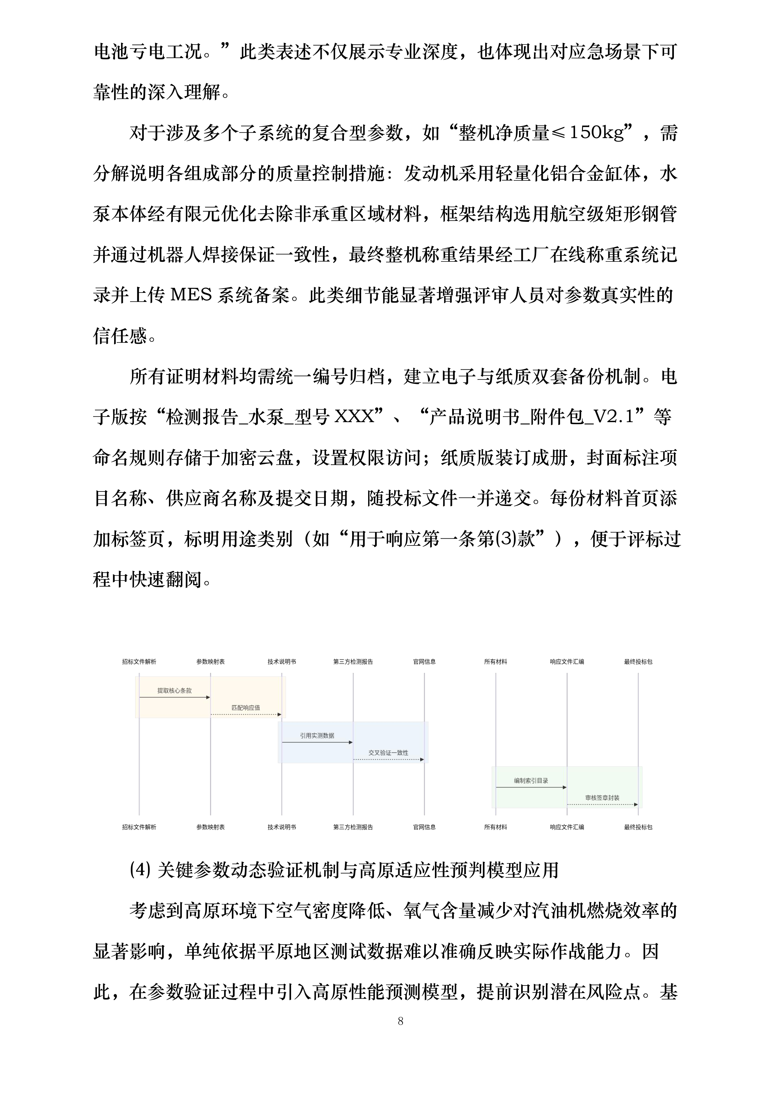 云南省森林消防总队重型水泵购置项目投标方案.docx 第8页