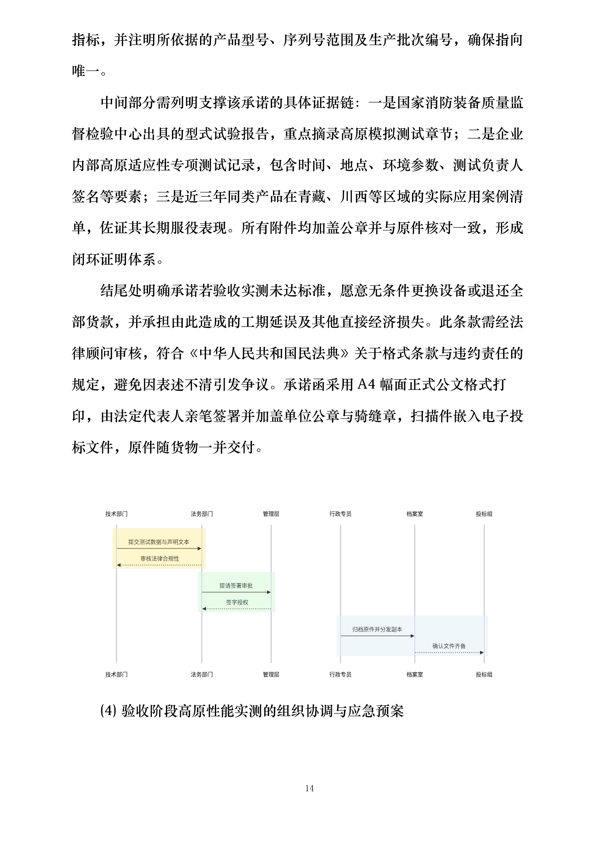 云南省森林消防总队重型水泵购置项目投标方案.docx 第14页