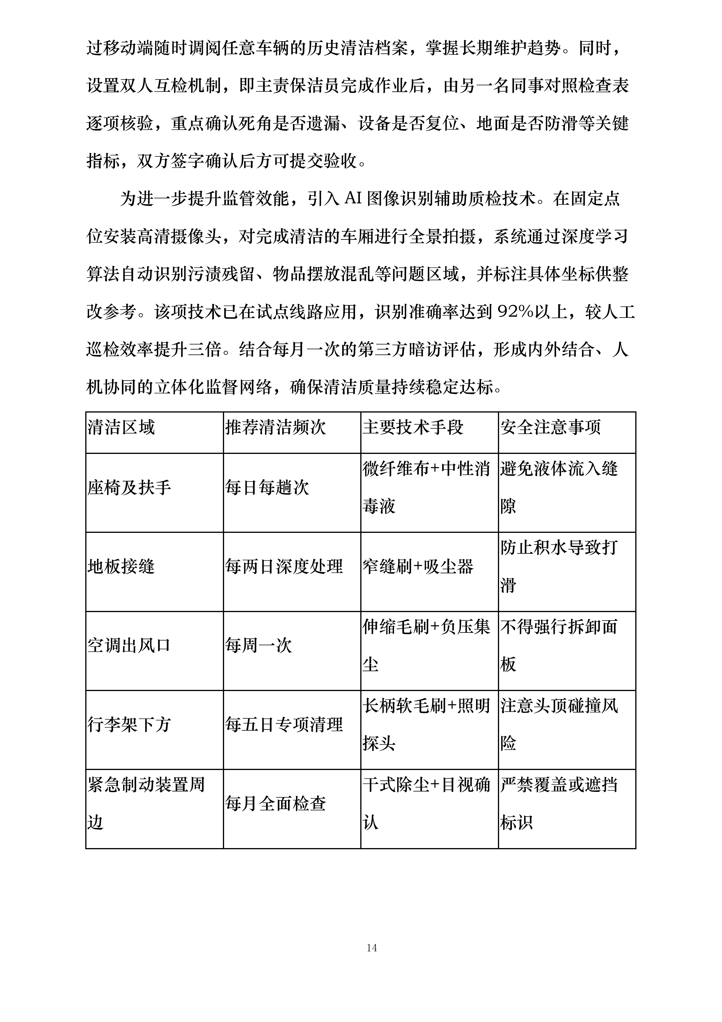 南宁轨道交通2号线保洁服务劳务外包采购项目投标方案.docx 第14页
