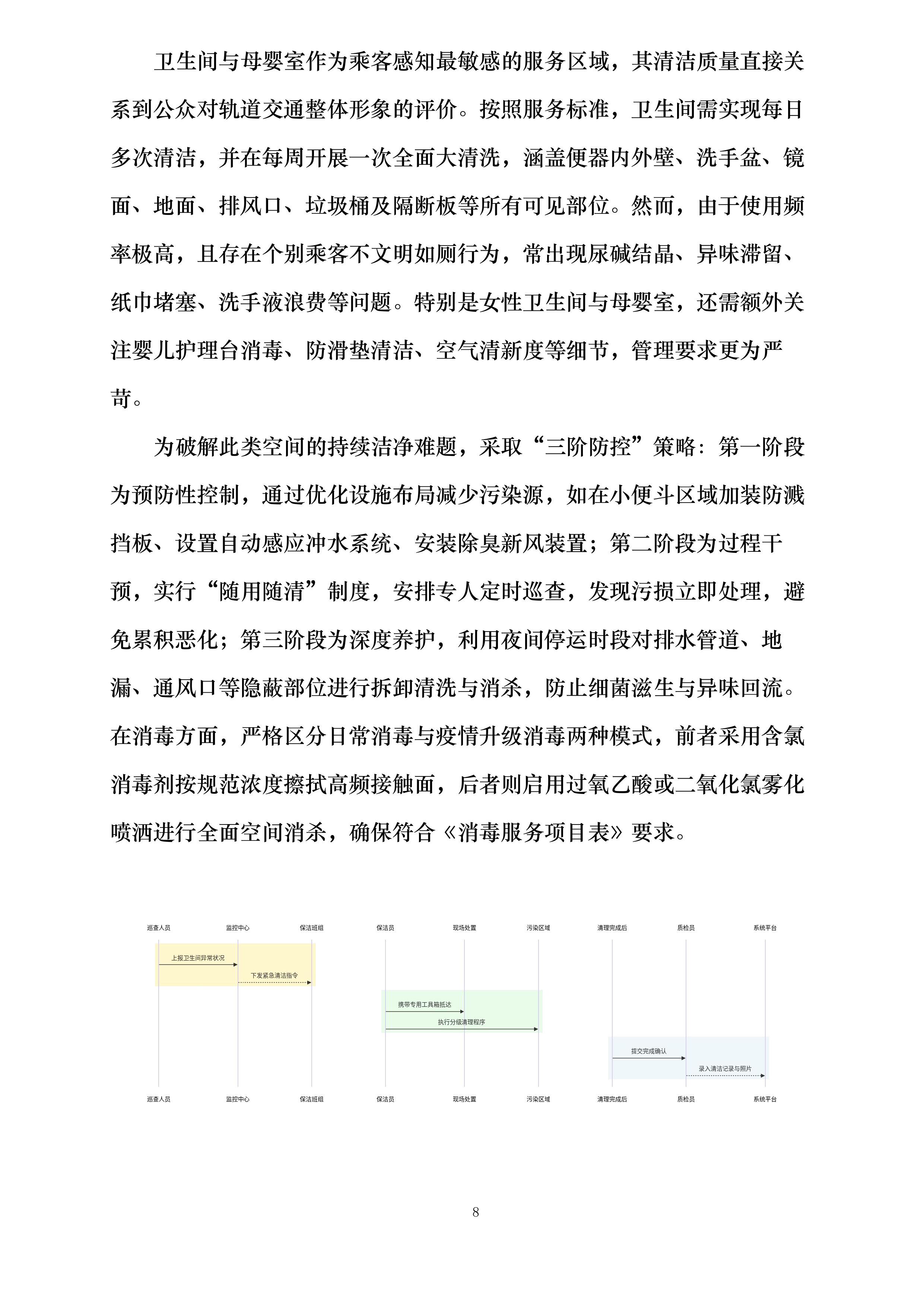 南宁轨道交通2号线保洁服务劳务外包采购项目投标方案.docx 第8页