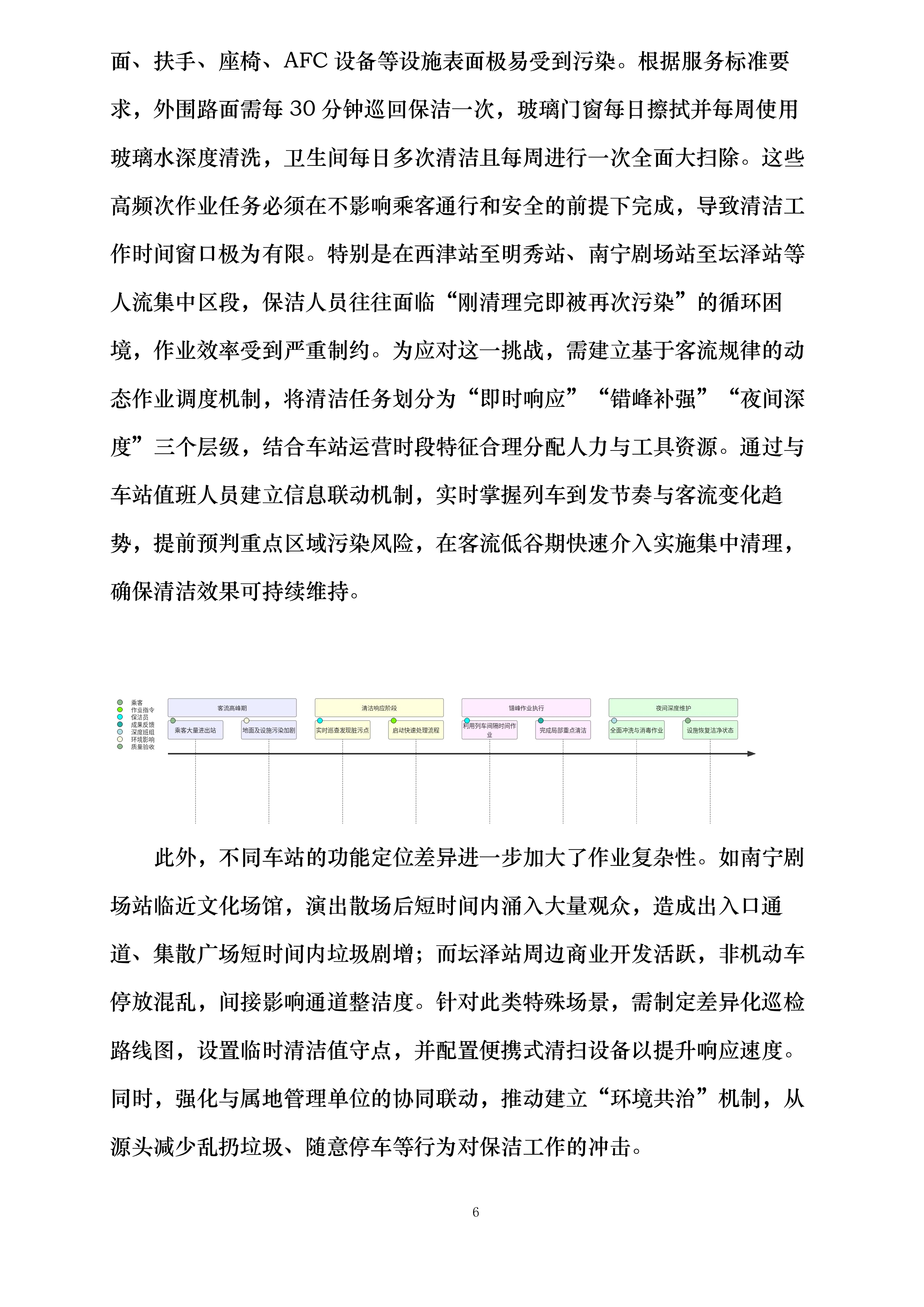 南宁轨道交通2号线保洁服务劳务外包采购项目投标方案.docx 第6页