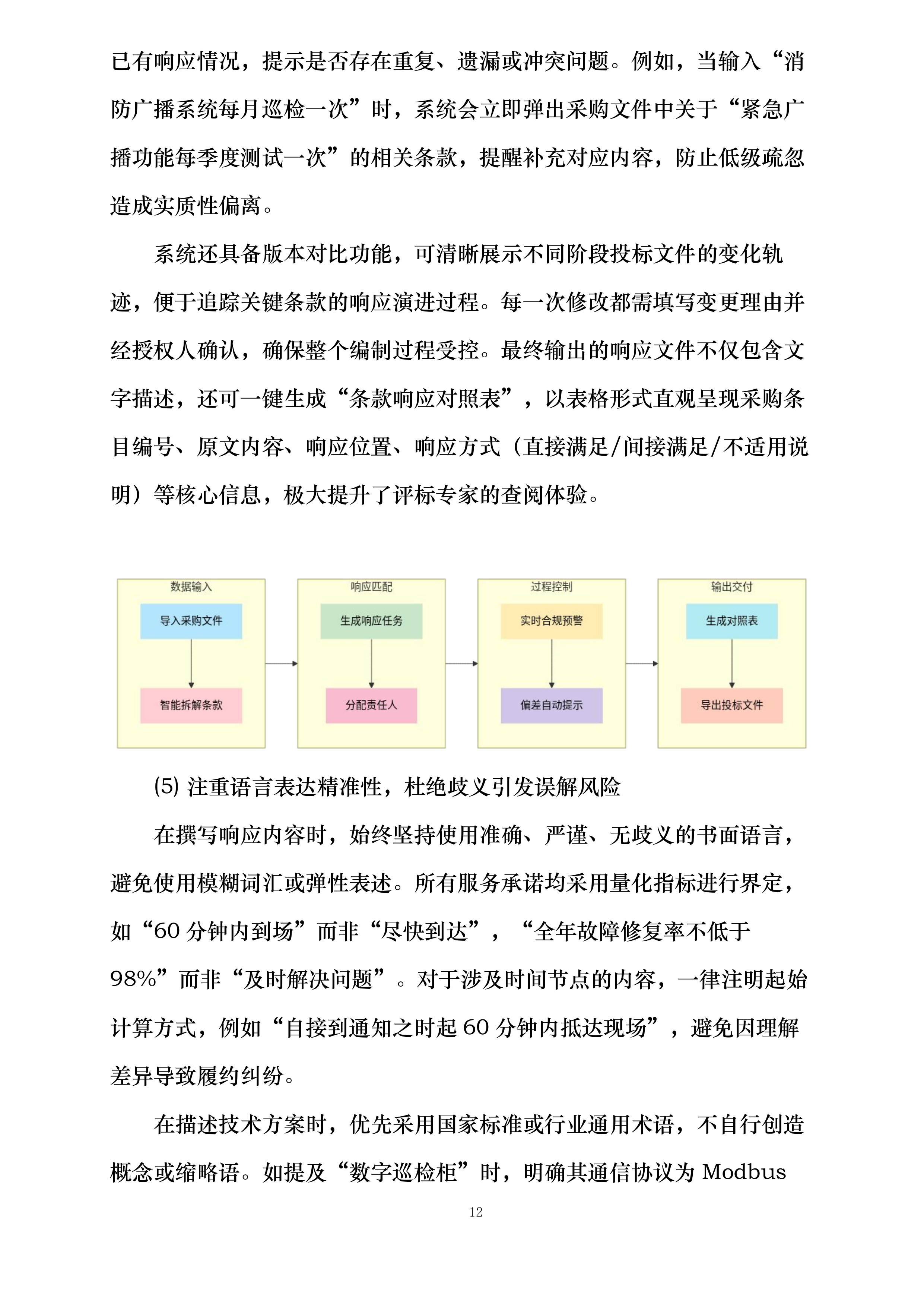 商业华南大区广西南宁区域非M1商业项目及写字楼消防维保维修集中采购投标方案.docx 第12页