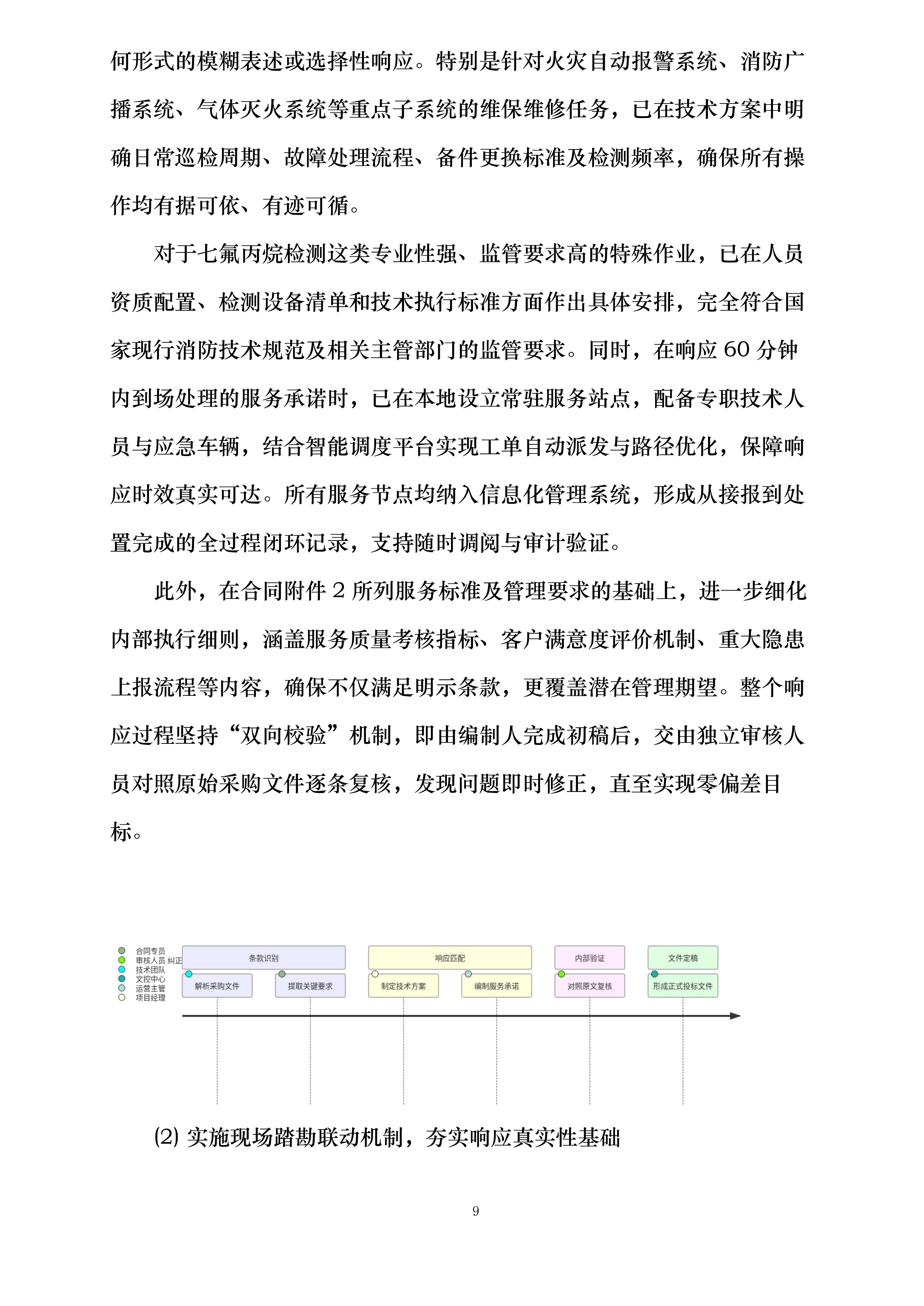商业华南大区广西南宁区域非M1商业项目及写字楼消防维保维修集中采购投标方案.docx 第9页