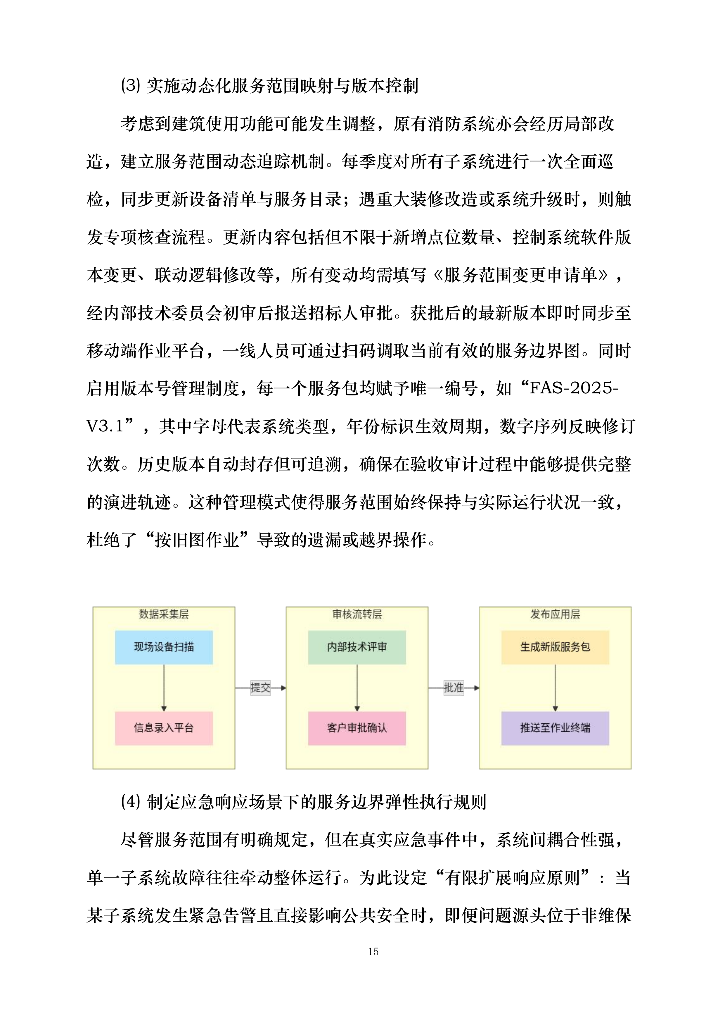 商业华南大区广西南宁区域非M1商业项目及写字楼消防维保维修集中采购投标方案.docx 第15页