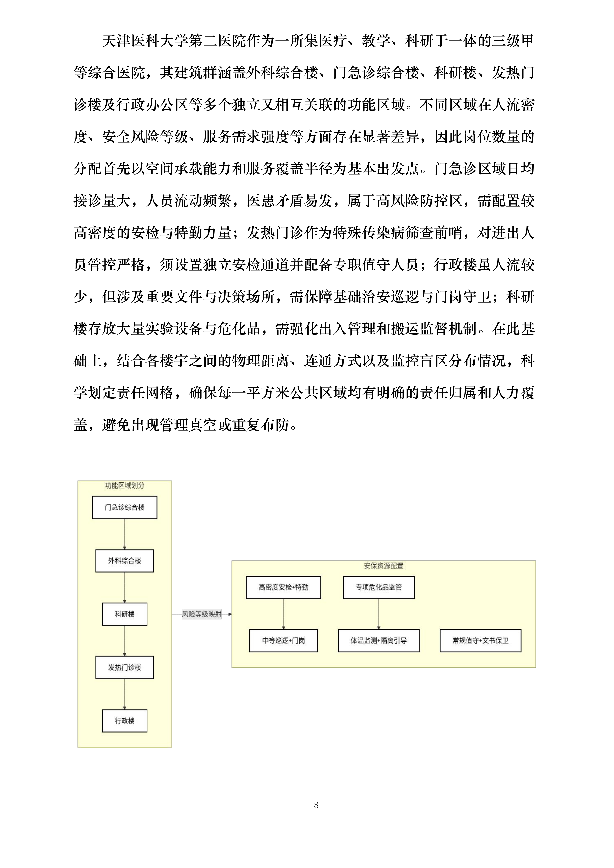 天津医科大学第二医院保安及安检服务项目投标方案.docx 第8页