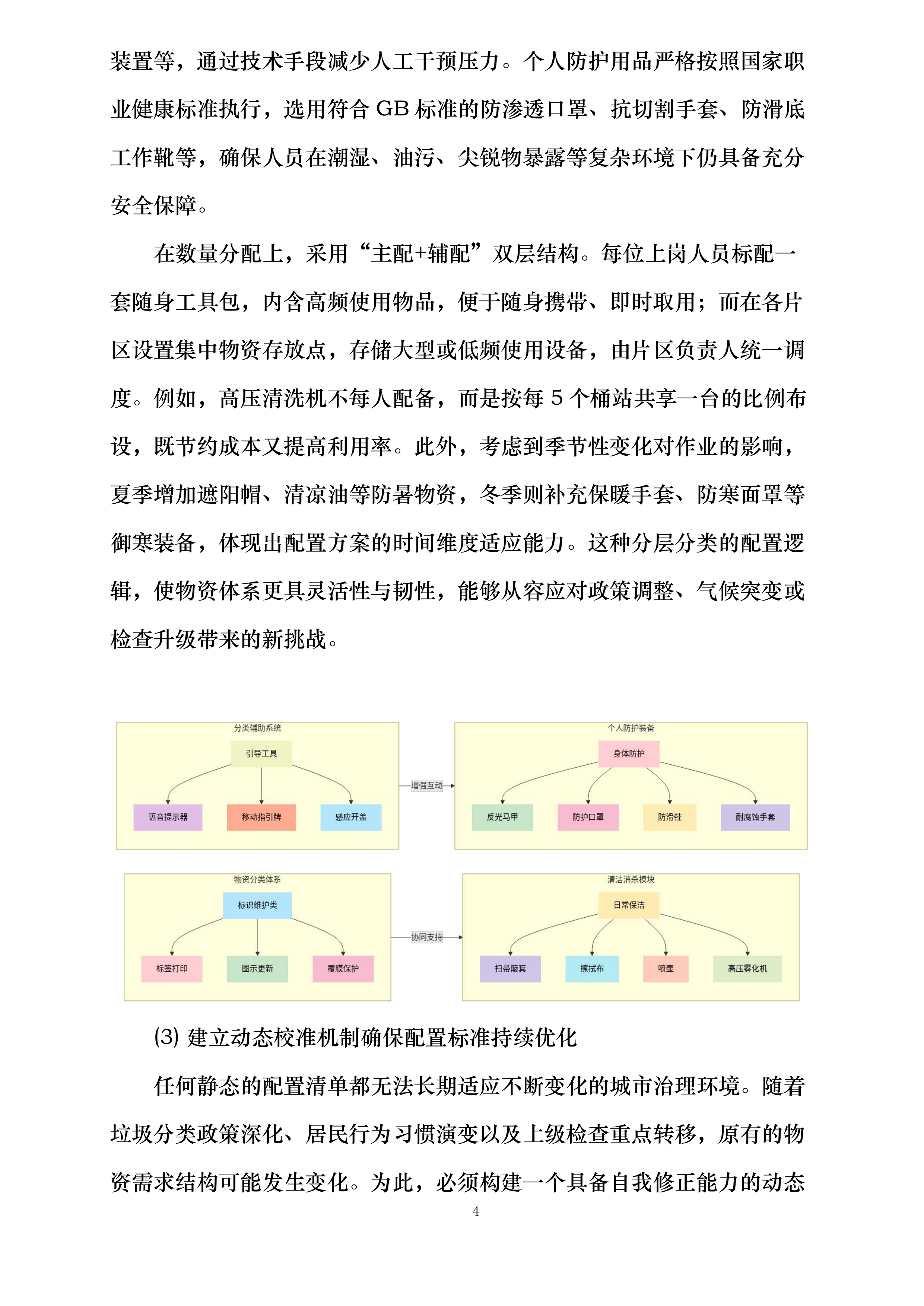 清源街道激励物业垃圾桶站值守项目投标方案.docx 第4页