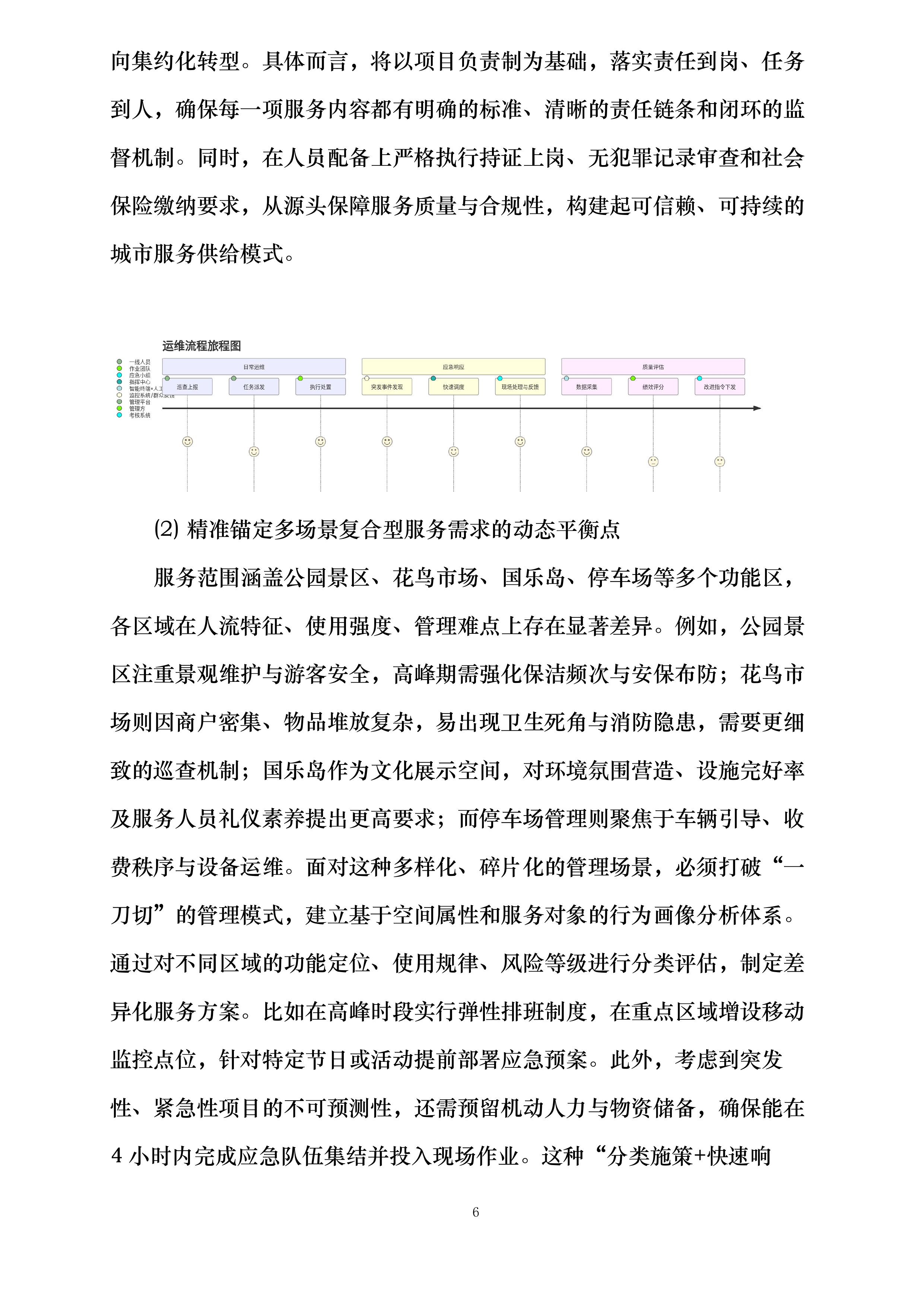 澄景公司城市精细化管理劳务服务供应商库采购项目投标方案.docx 第6页