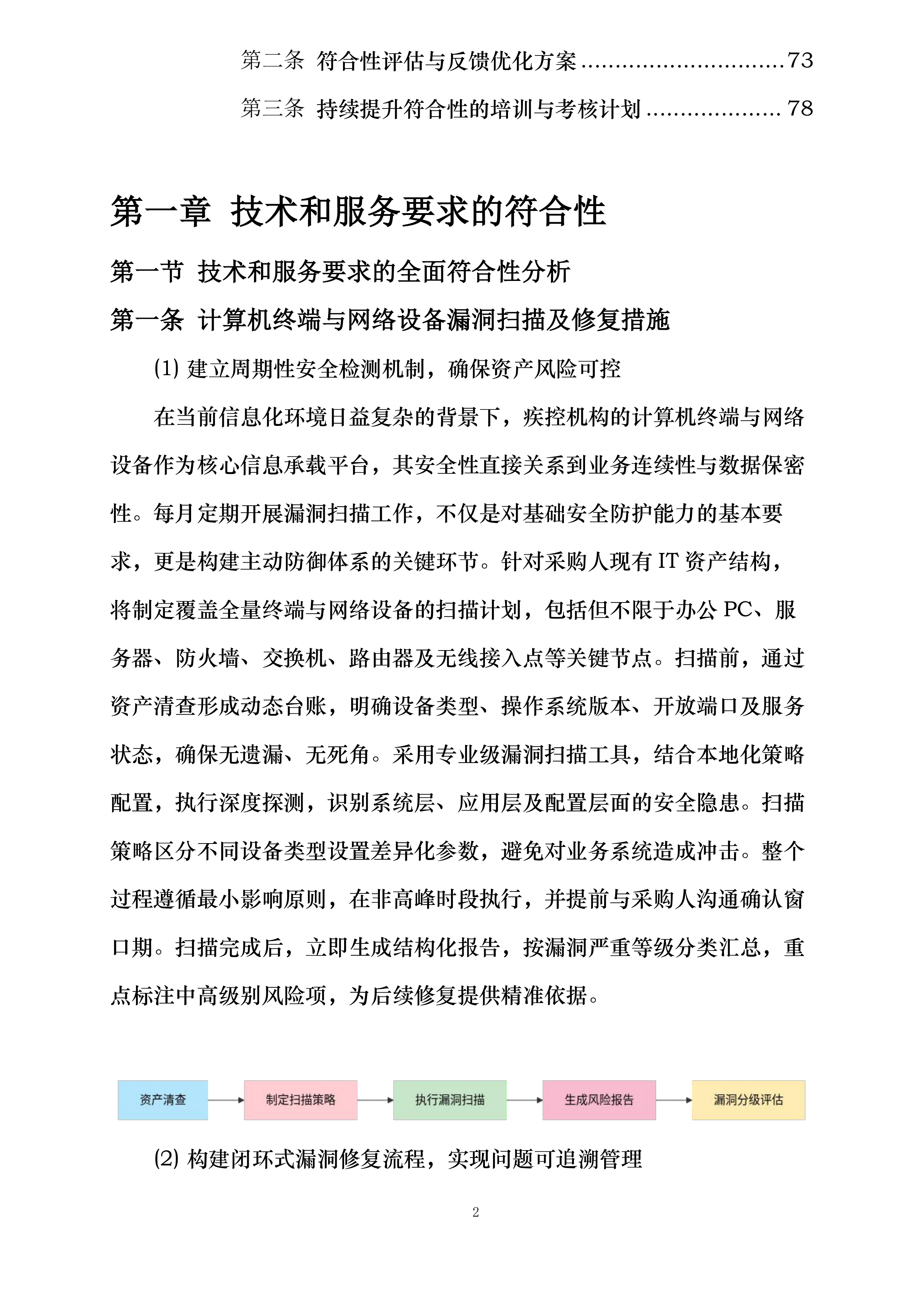 传染病监测预警与应急指挥能力提升设备采购项目投标方案.docx 第2页