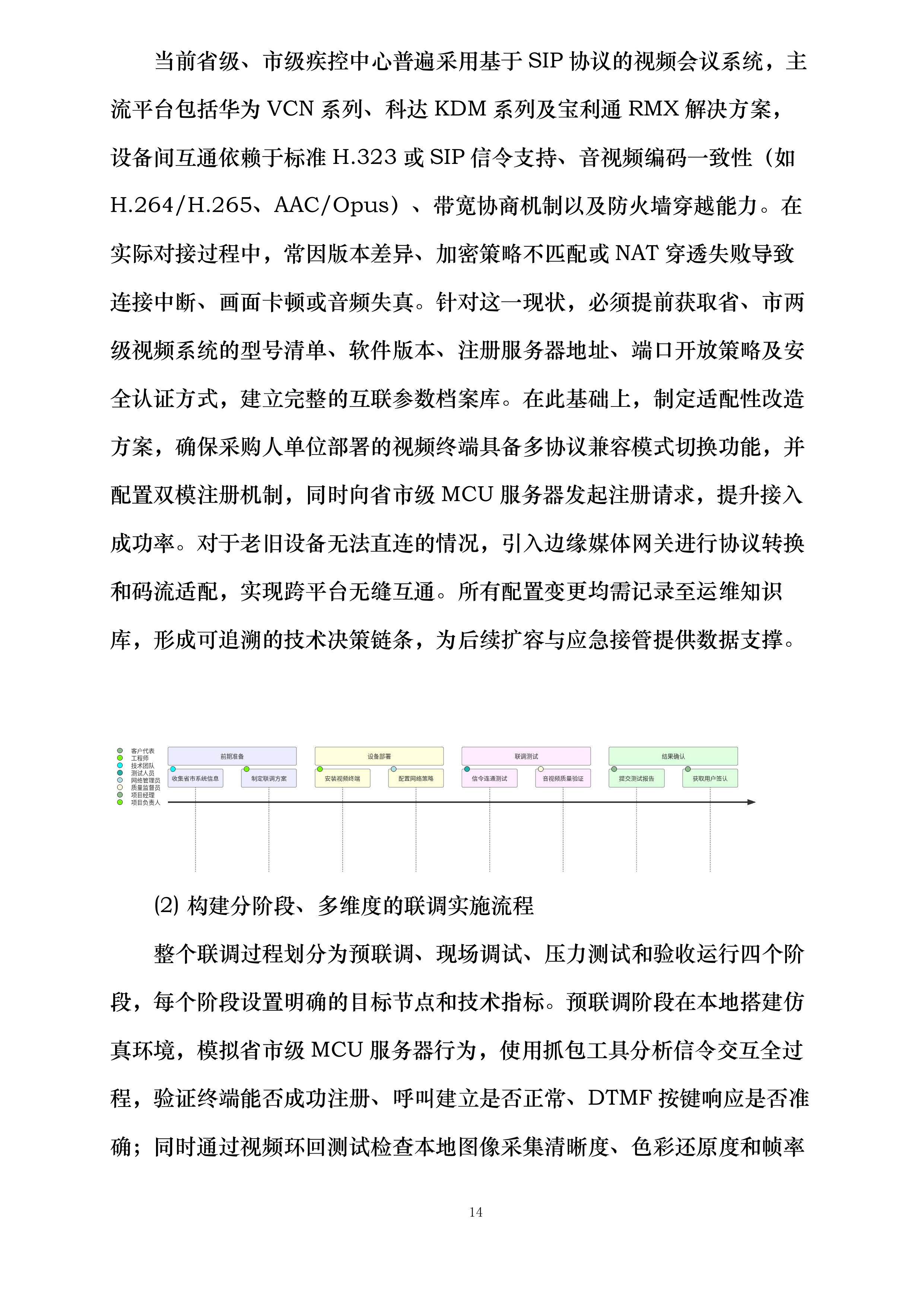 传染病监测预警与应急指挥能力提升设备采购项目投标方案.docx 第14页
