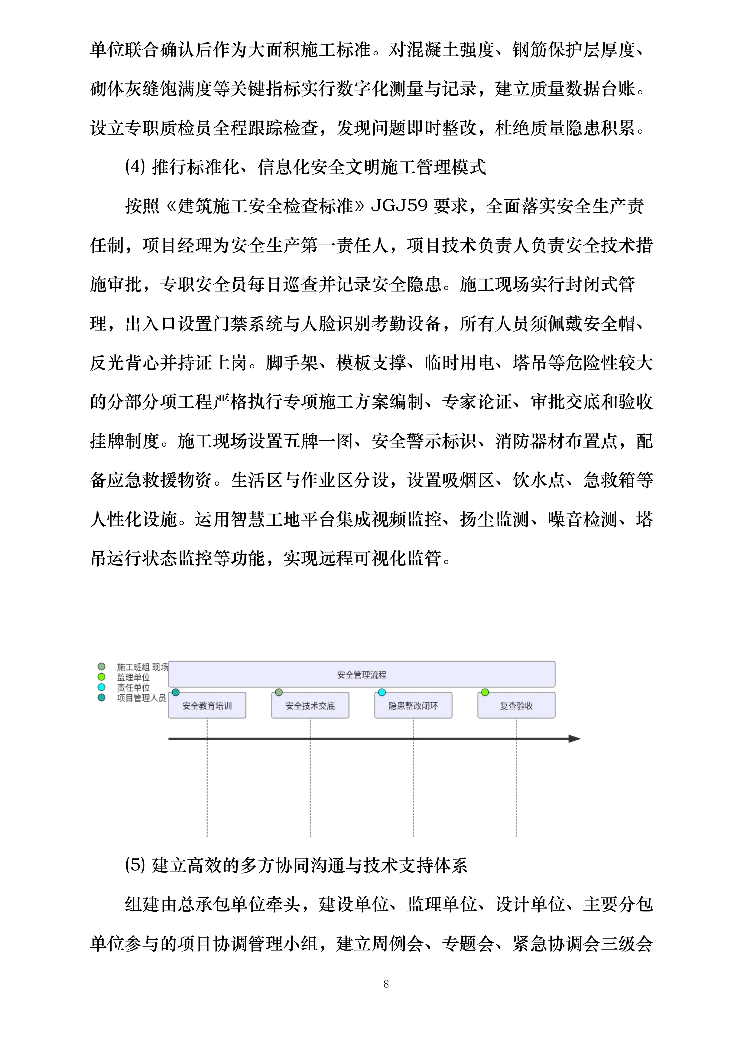 黔西市同心小学建设项目投标方案.docx 第8页