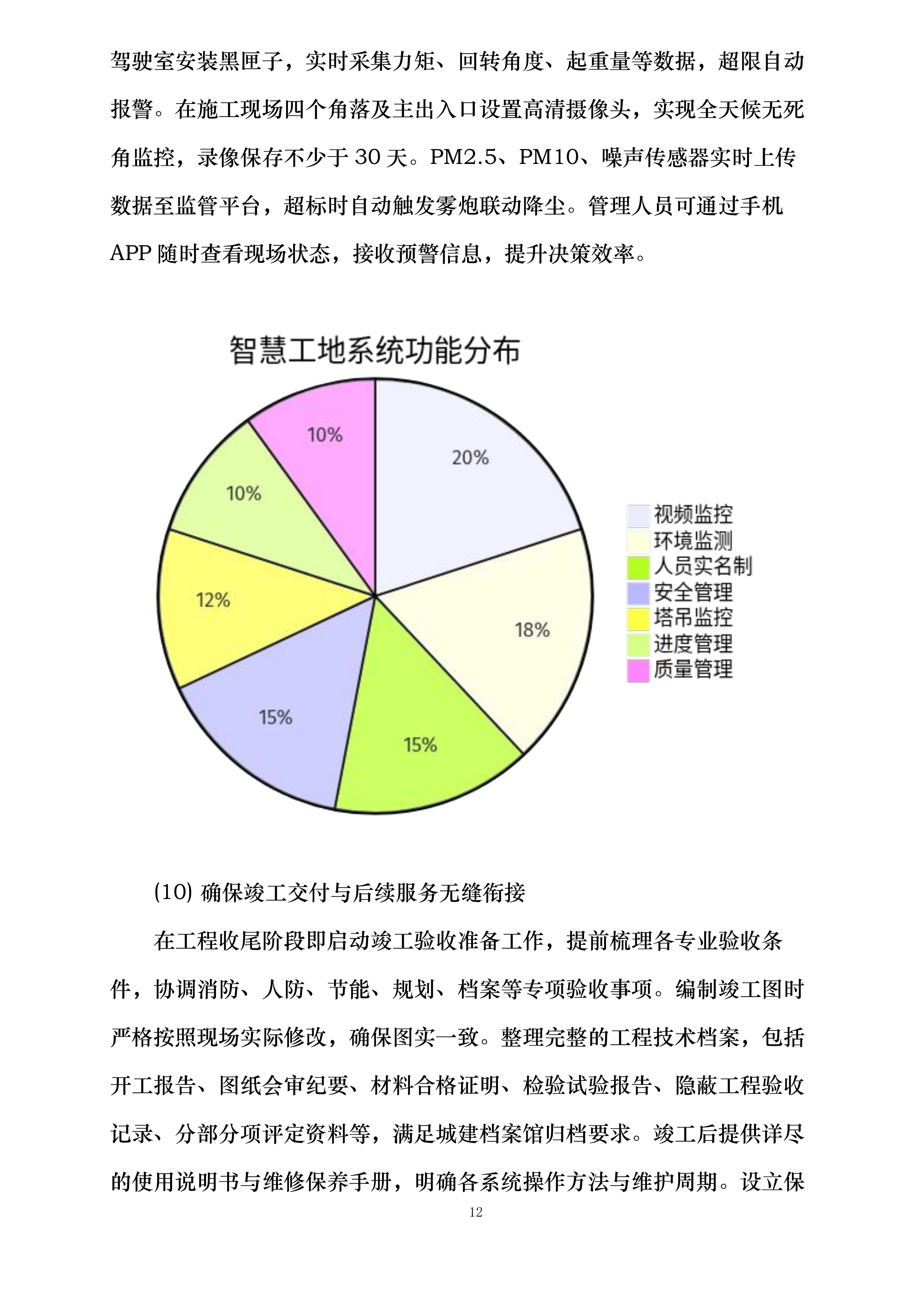 黔西市同心小学建设项目投标方案.docx 第12页