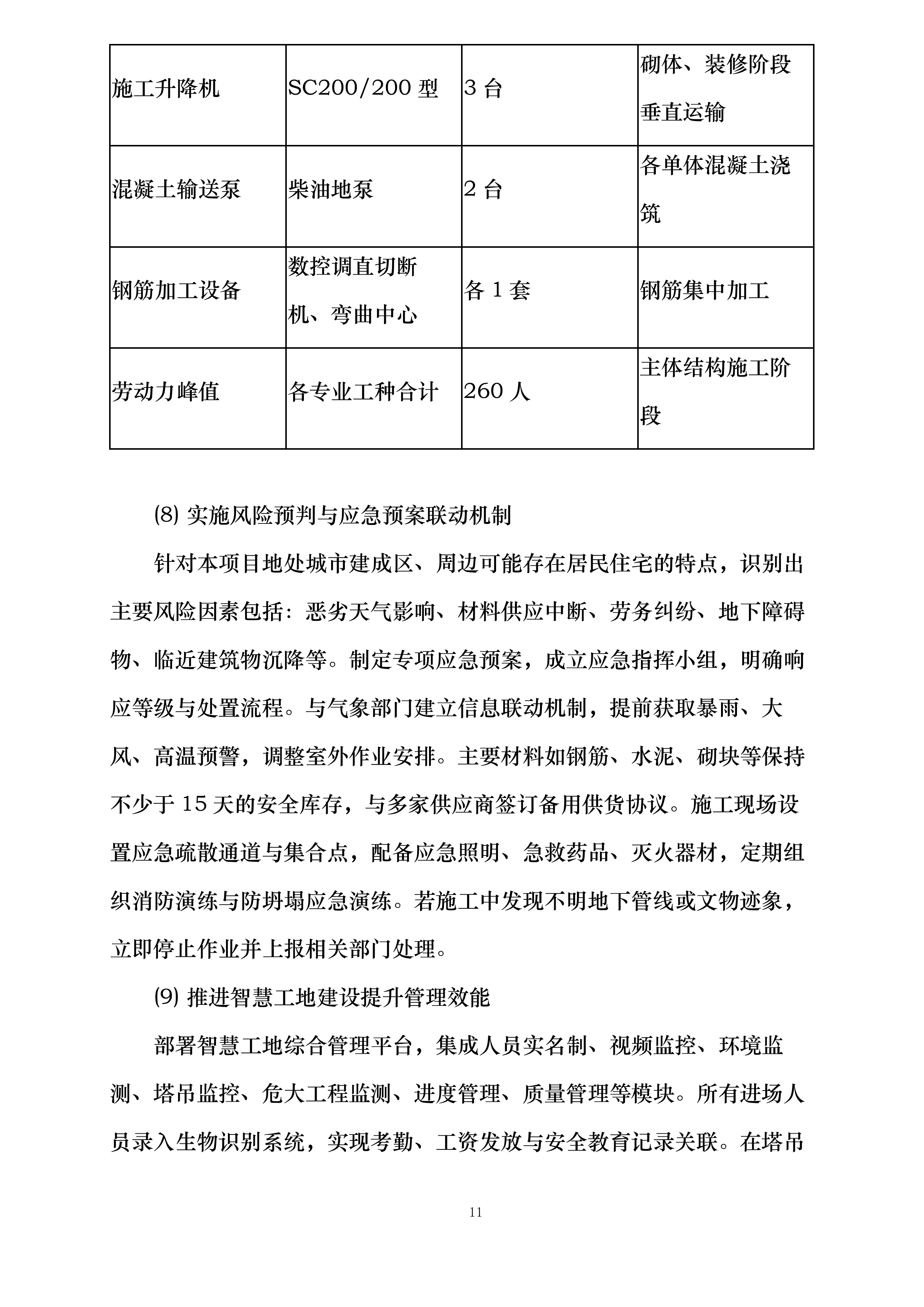 黔西市同心小学建设项目投标方案.docx 第11页