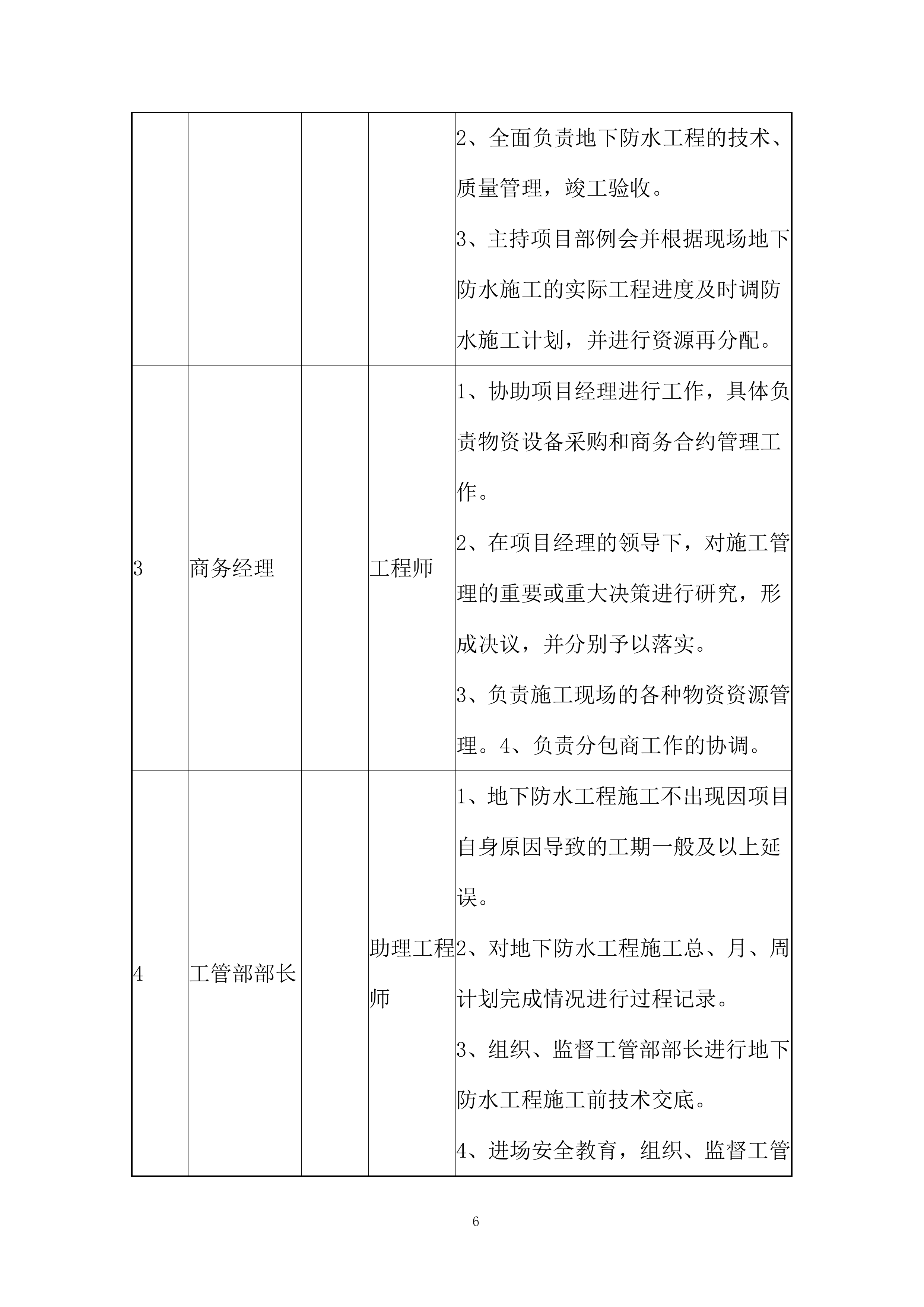 高速铁路段站房及相关工程防水施工投标方案.docx 第9页
