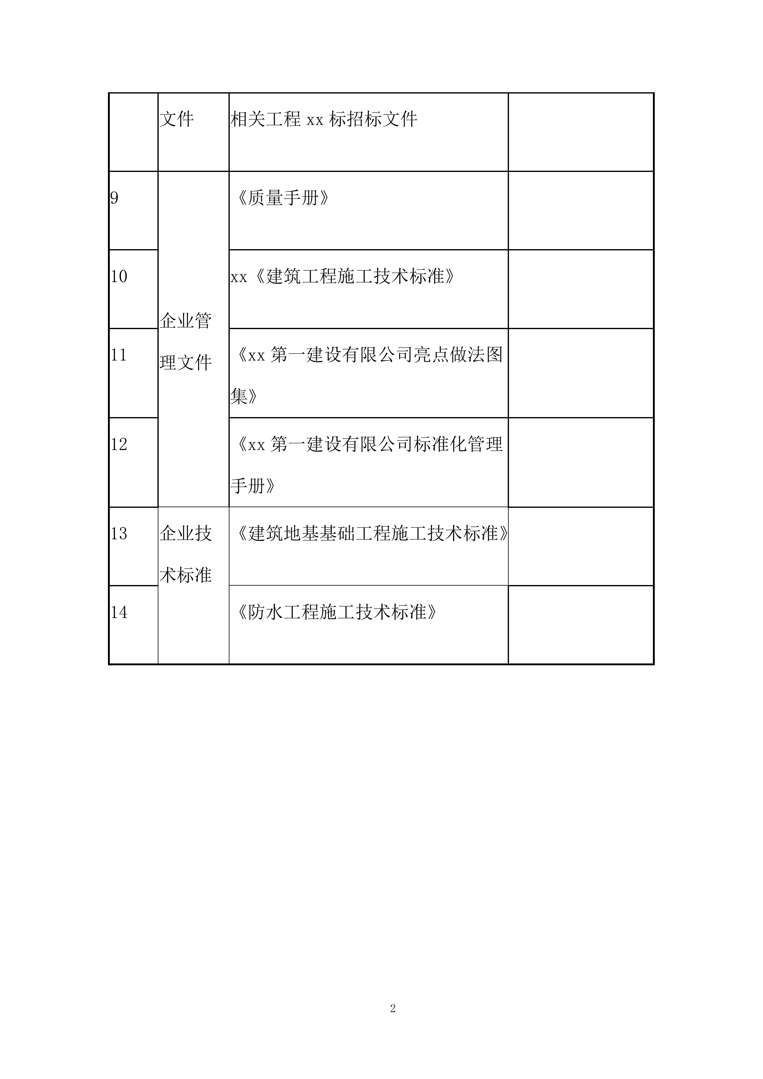 高速铁路段站房及相关工程防水施工投标方案.docx 第5页