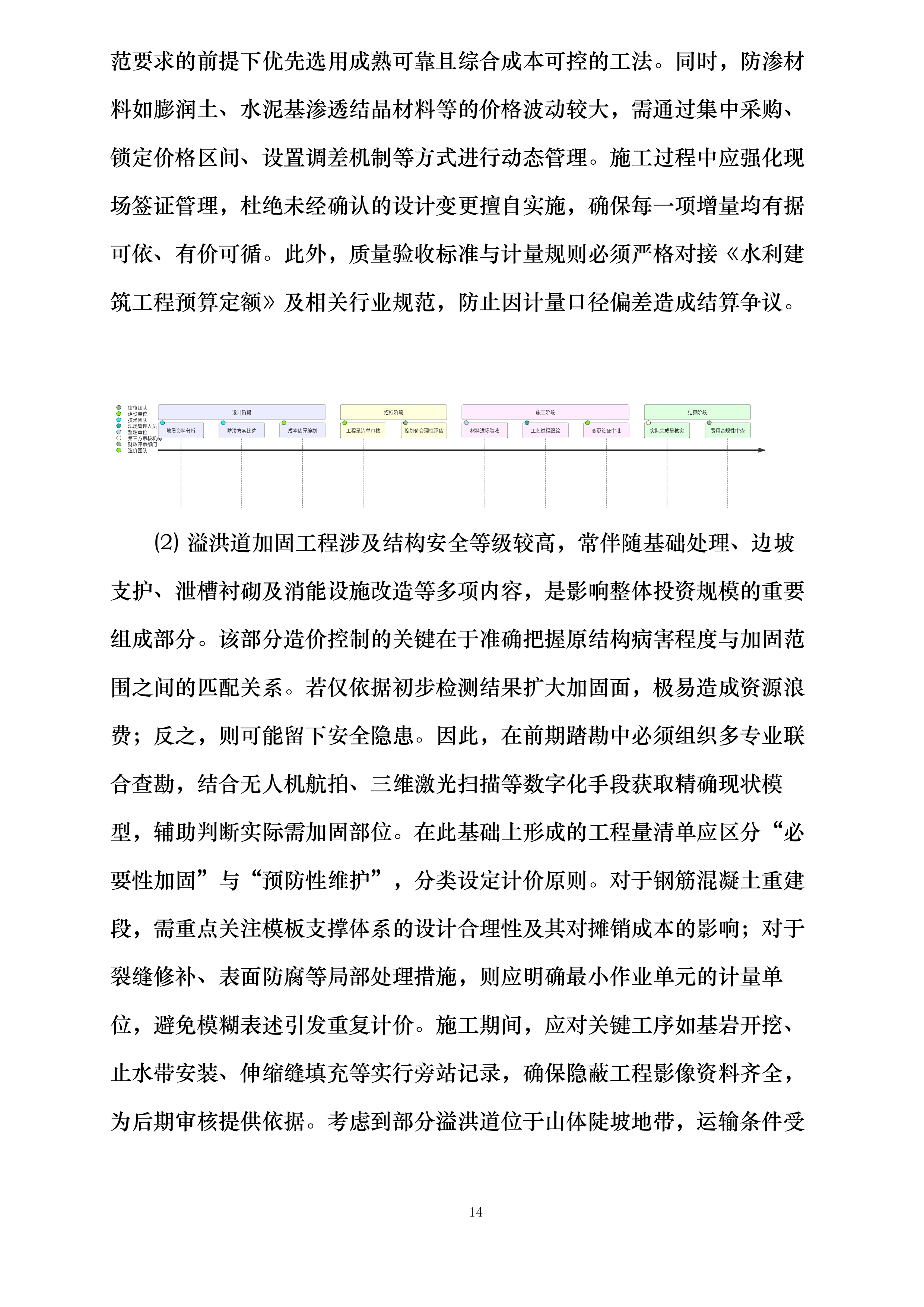 陵水县红星水库等18宗小型水库安全加固工程施工阶段全过程工程造价控制服务含竣工结算审核投标方案.docx 第14页