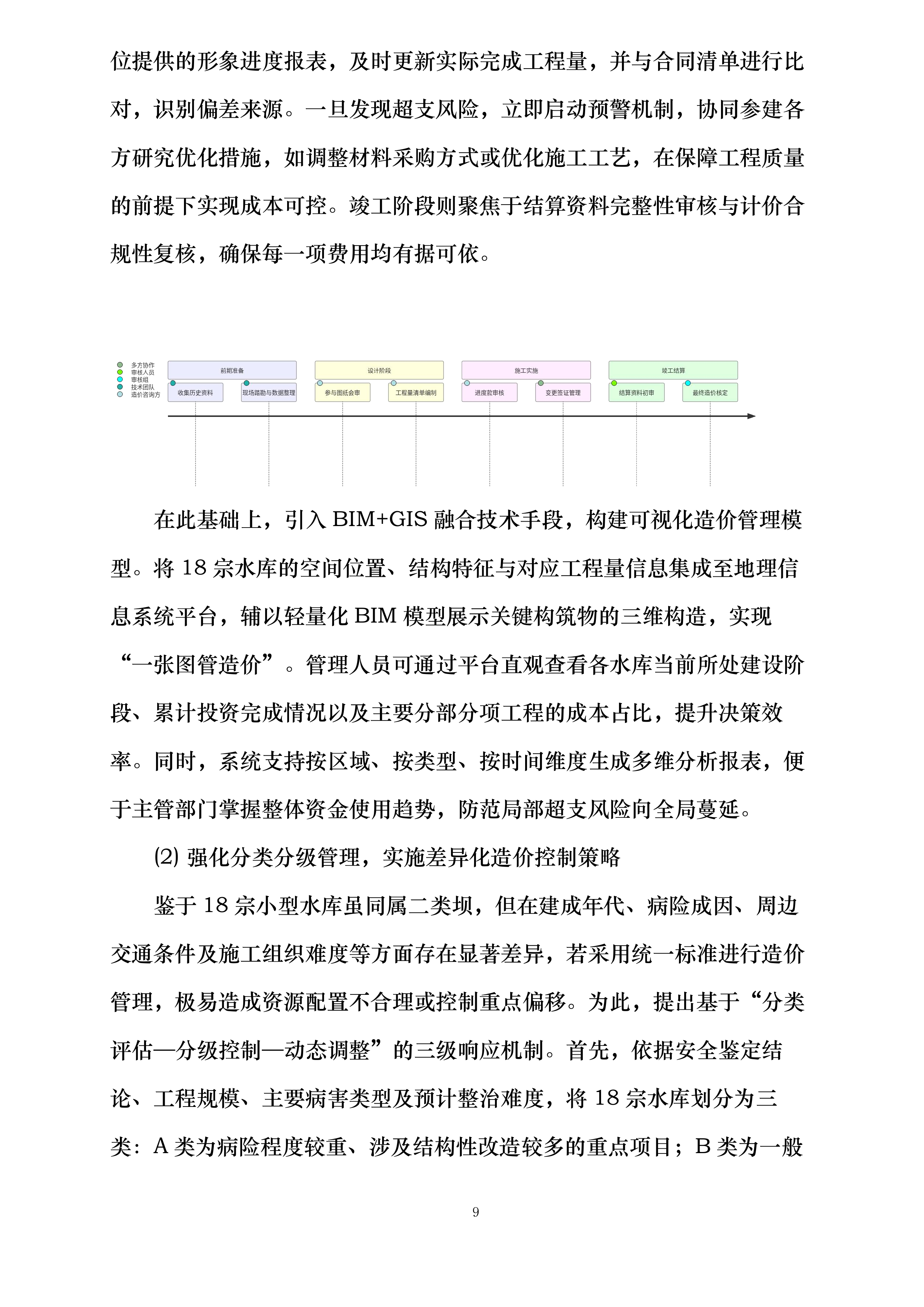 陵水县红星水库等18宗小型水库安全加固工程施工阶段全过程工程造价控制服务含竣工结算审核投标方案.docx 第9页