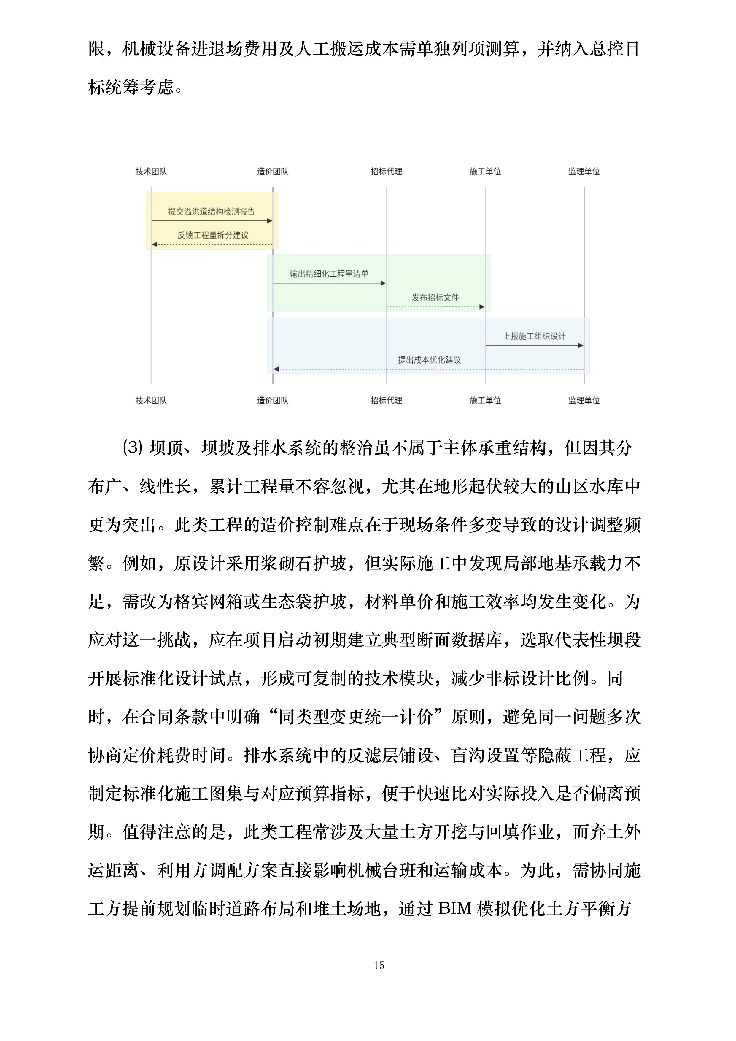 陵水县红星水库等18宗小型水库安全加固工程施工阶段全过程工程造价控制服务含竣工结算审核投标方案.docx 第15页