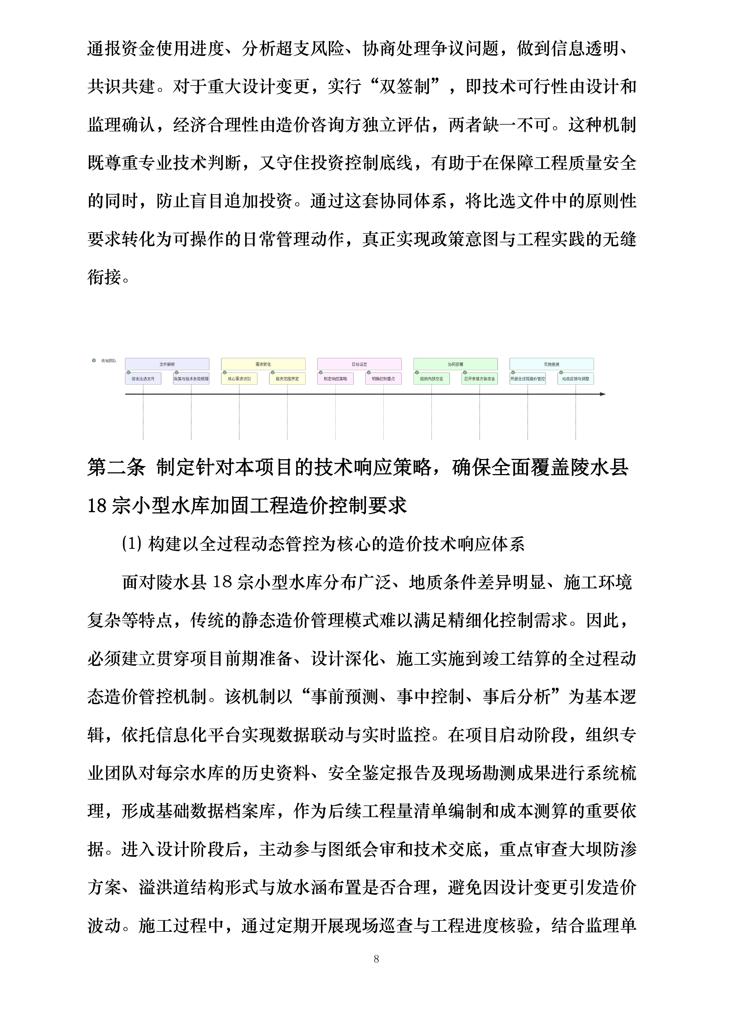 陵水县红星水库等18宗小型水库安全加固工程施工阶段全过程工程造价控制服务含竣工结算审核投标方案.docx 第8页