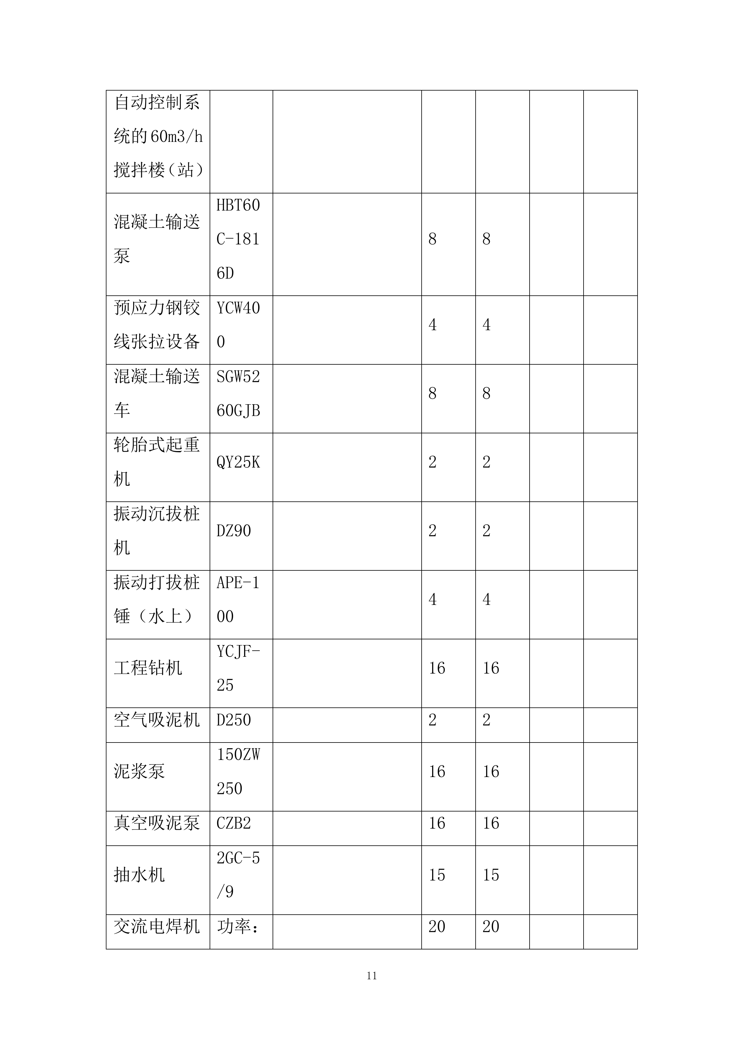 大桥工程施工组织设计投标方案.docx 第11页