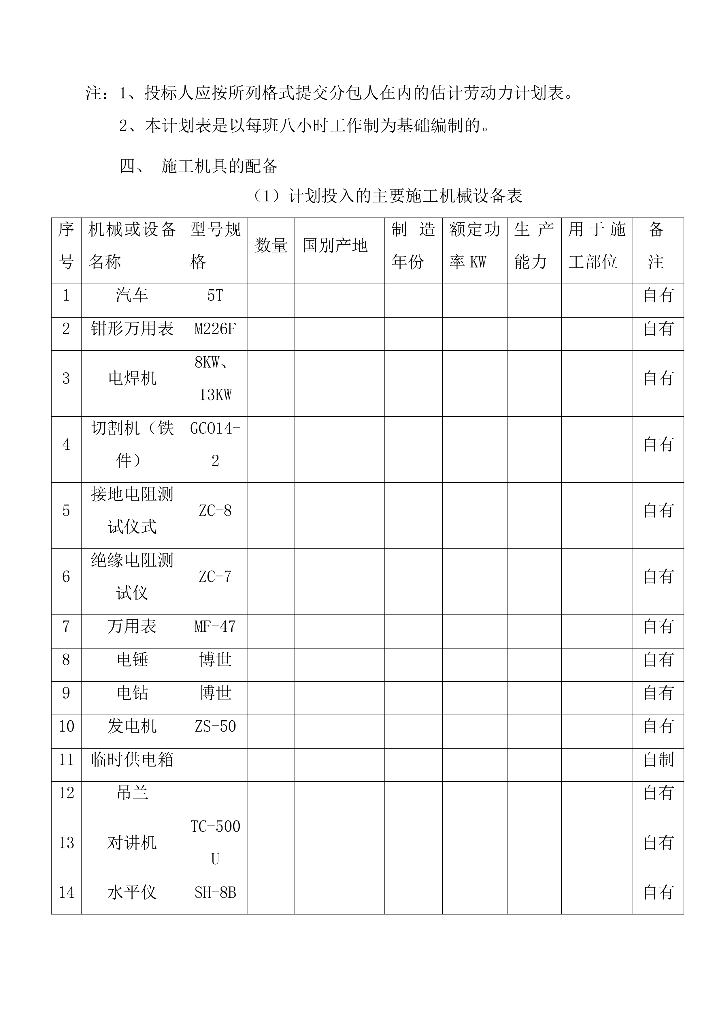 市政亮化工程施工组织设计项目方案（49页）.docx 第11页