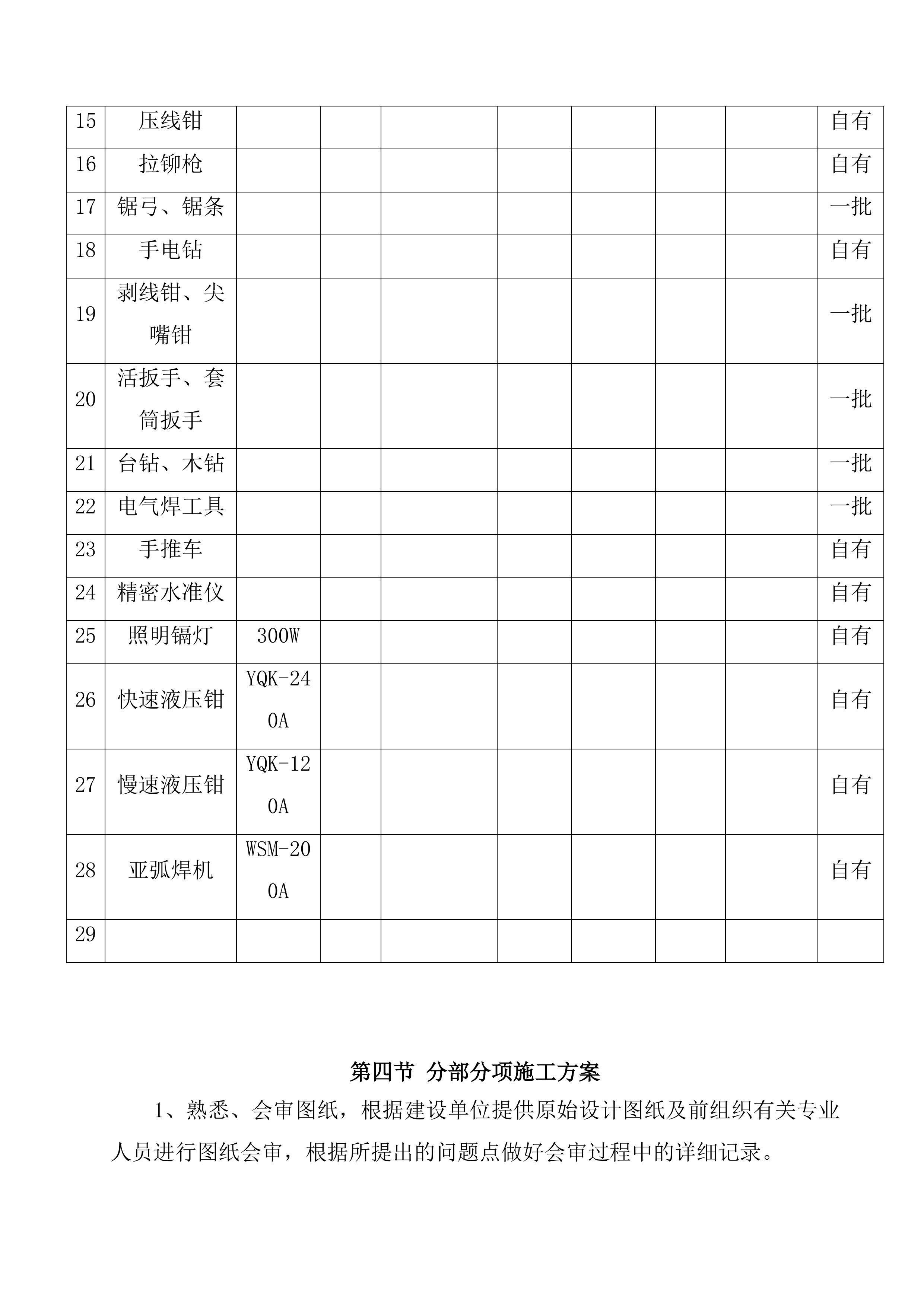 市政亮化工程施工组织设计项目方案（49页）.docx 第12页